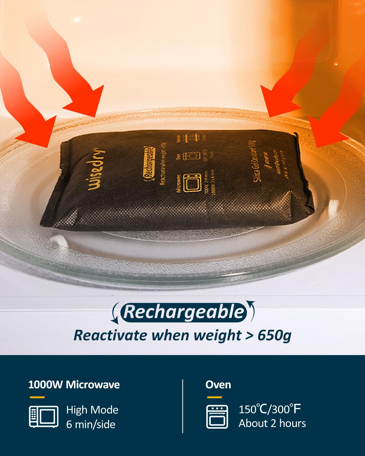 wisedry 2 x 500 Gram [2.2 lbs] Rechargeable Silica Gel Car Dehumidifier, Microwave Fast Reactivated Desiccant Packets Large for Gun Safe Closet Basement Garage Storage Moisture Absorber Bag Reusable - Medaid International