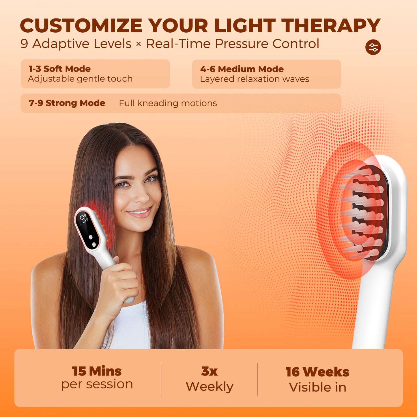 Laser Therapy Hair Growth Comb,Red Light Therapy for Hair Growth Device Electric Scalp Massager, Promote Hair Regrowth in Women and Men Hair Loss,Alopecia Homeusing - Medaid International