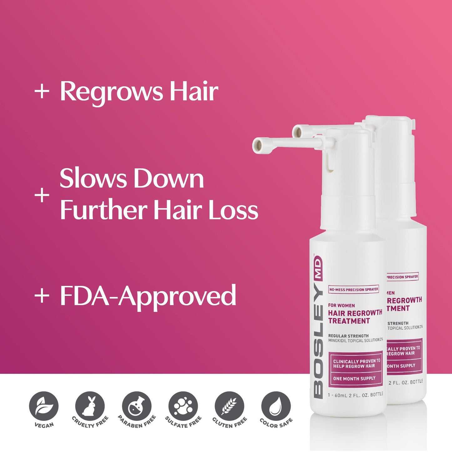 BosleyMD Minoxidil Woman Spray, Thinning Treatment/Hairspray for Hair Loss and Hair Regrowth, Topical Solution, No Mess Sprayer, 2-month Supply - Medaid International