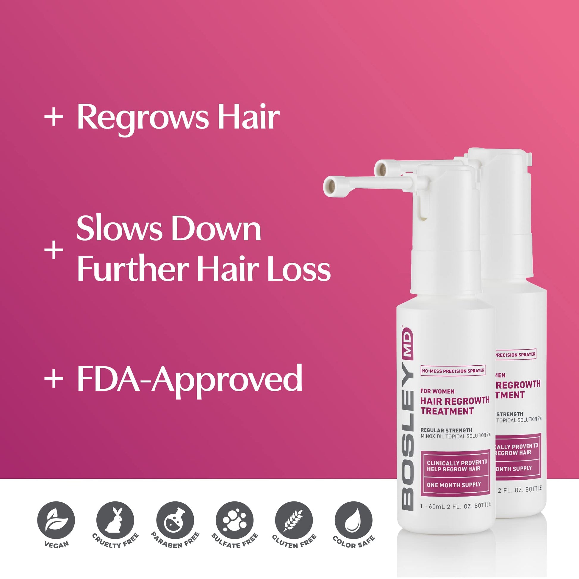 BosleyMD Minoxidil Woman Spray, Thinning Treatment/Hairspray for Hair Loss and Hair Regrowth, Topical Solution, No Mess Sprayer, 2-month Supply - Medaid International