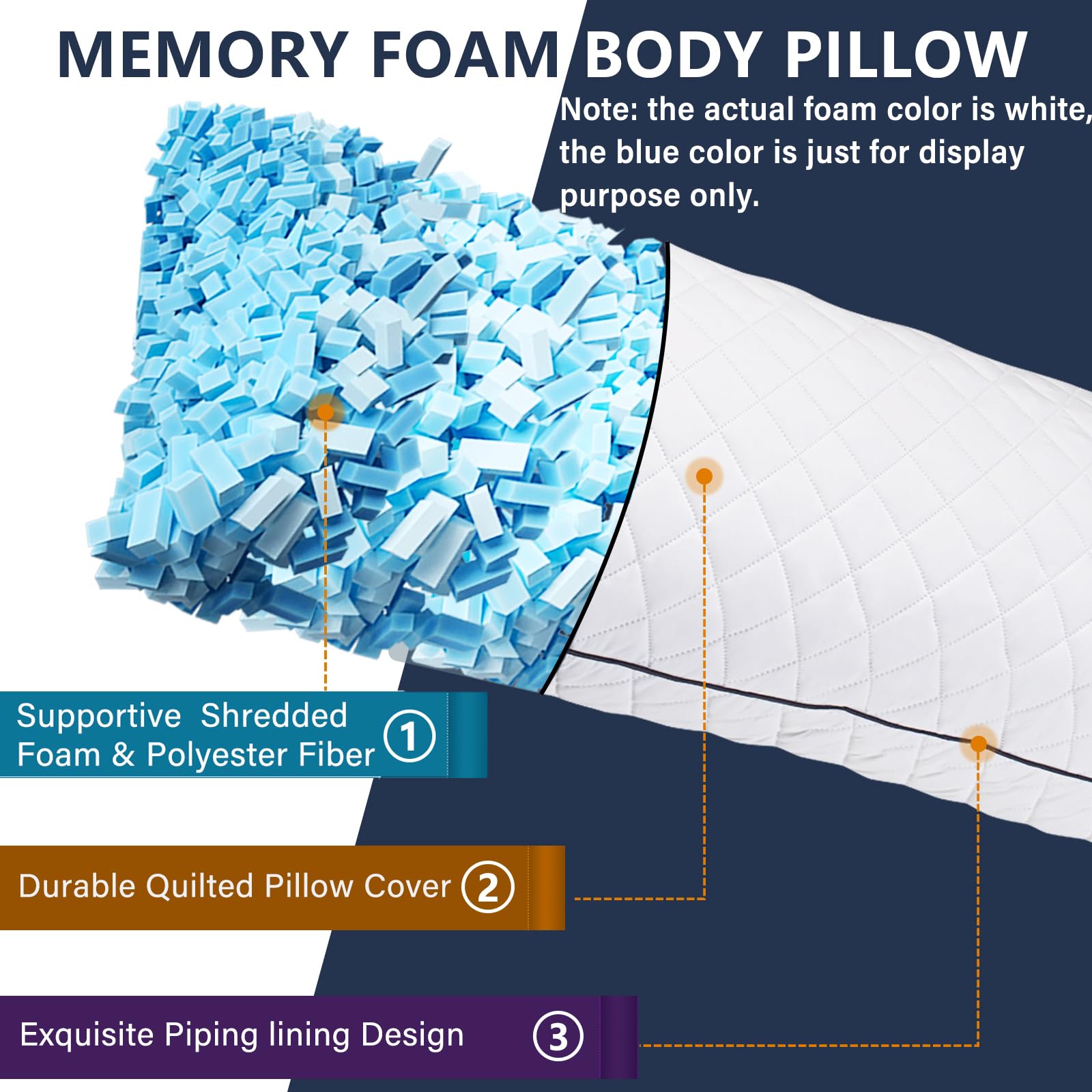 1 MIDDLE ONE Body Pillow, Memory Foam Body Pillows for Adults Sleeping, Long Pillow for Bed, Big Large Firm Full Body Pillow for Side Sleeper, 20x54 Inch, White - Medaid International