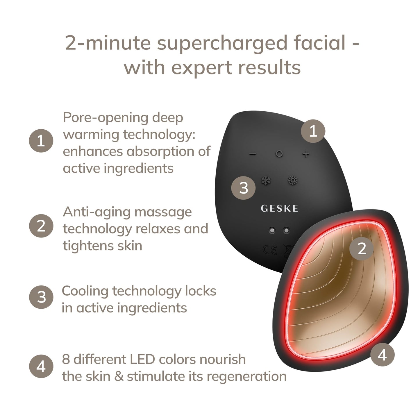 GESKE SmartAppGuided™ Sonic Warm & Cool Mask | 9 in 1 | Beauty LED Face Mask | Facial Glow | Full Spectrum LED Light | Best Face Massager | Vibrating Mask | Warm and Cold Skincare - Medaid International