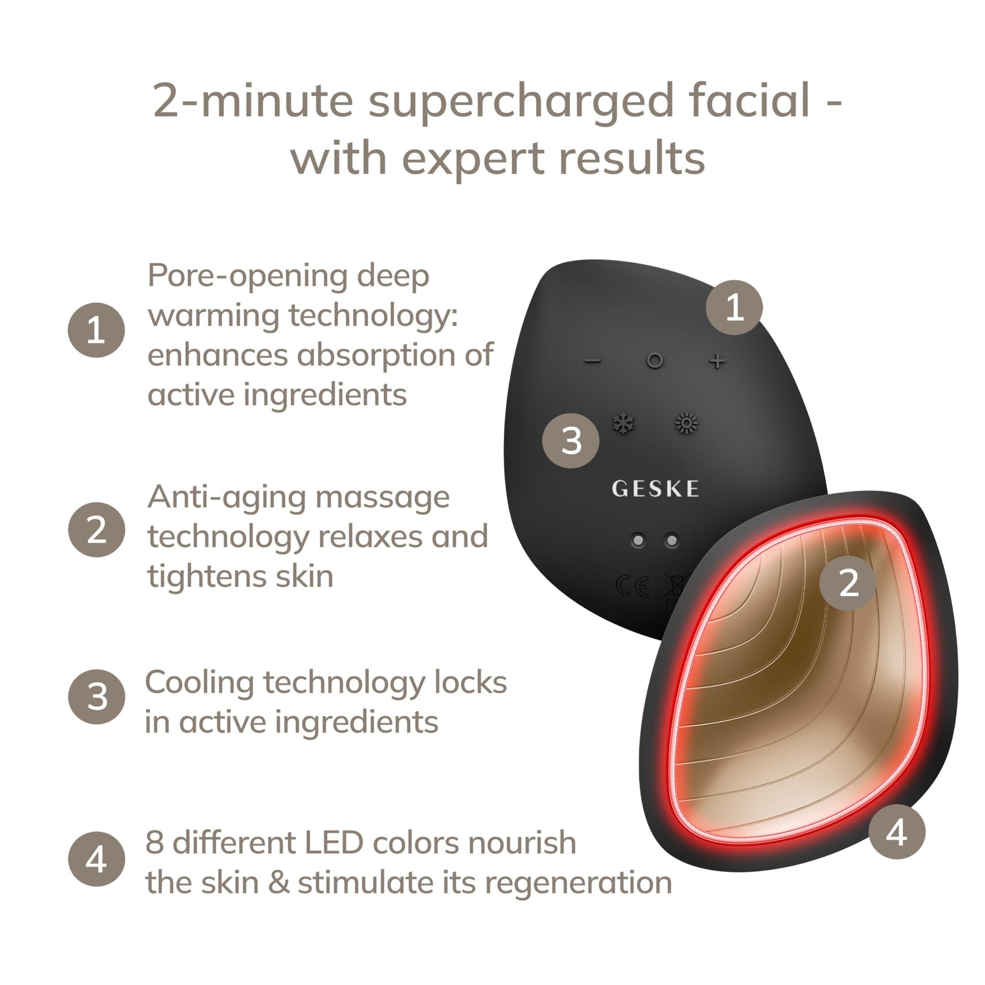 GESKE SmartAppGuided™ Sonic Warm & Cool Mask | 9 in 1 | Beauty LED Face Mask | Facial Glow | Full Spectrum LED Light | Best Face Massager | Vibrating Mask | Warm and Cold Skincare - Medaid International