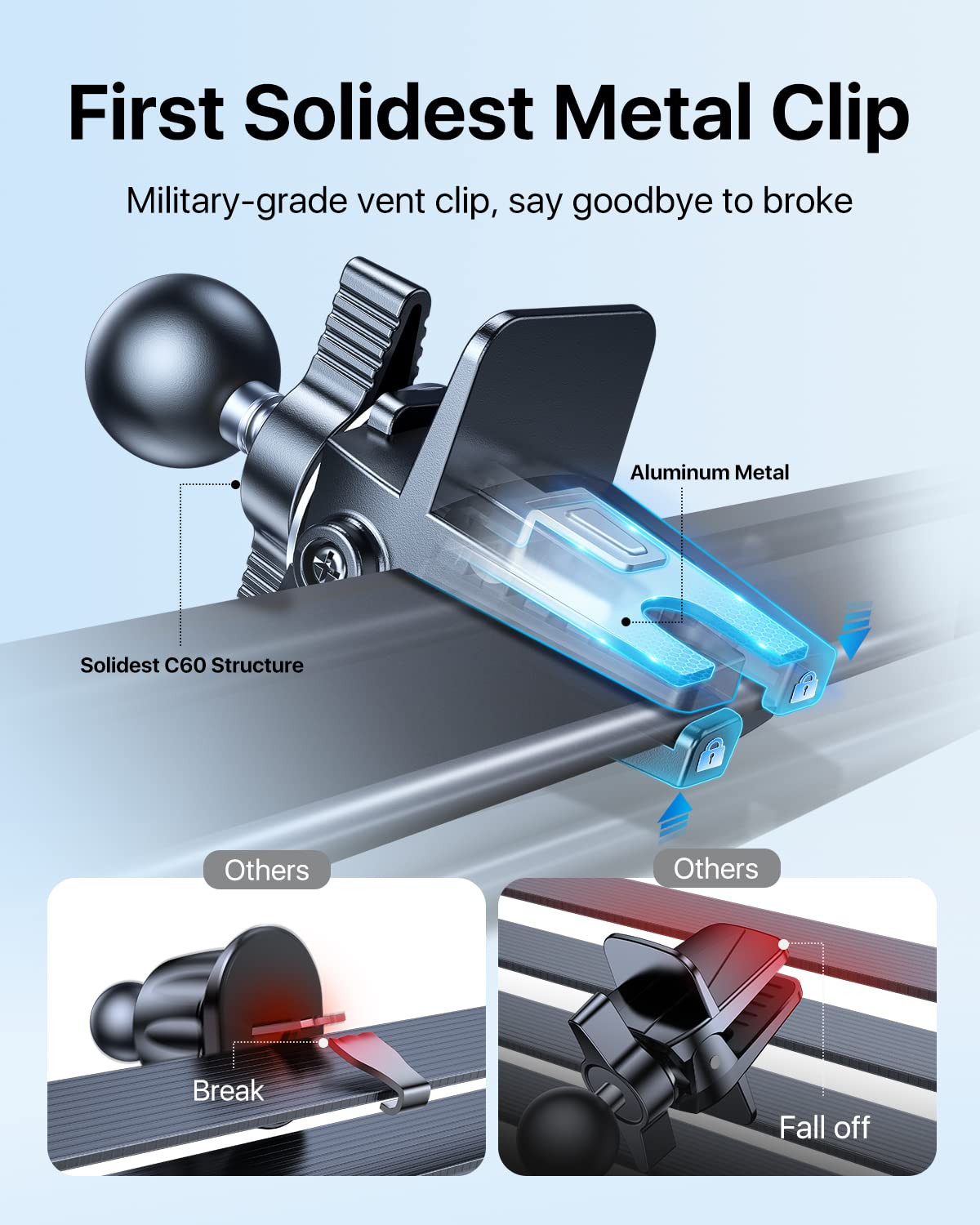 andobil Phone Holders for Your Car - Air Vent Phone Mount, Ultra-Stable Metal Clip with Anti-Shake & 360° Rotation, Universal Car Mount Fit iPhone 17/16/15/14/13/12 Pro Max/Android/Samsung Galaxy - Medaid International