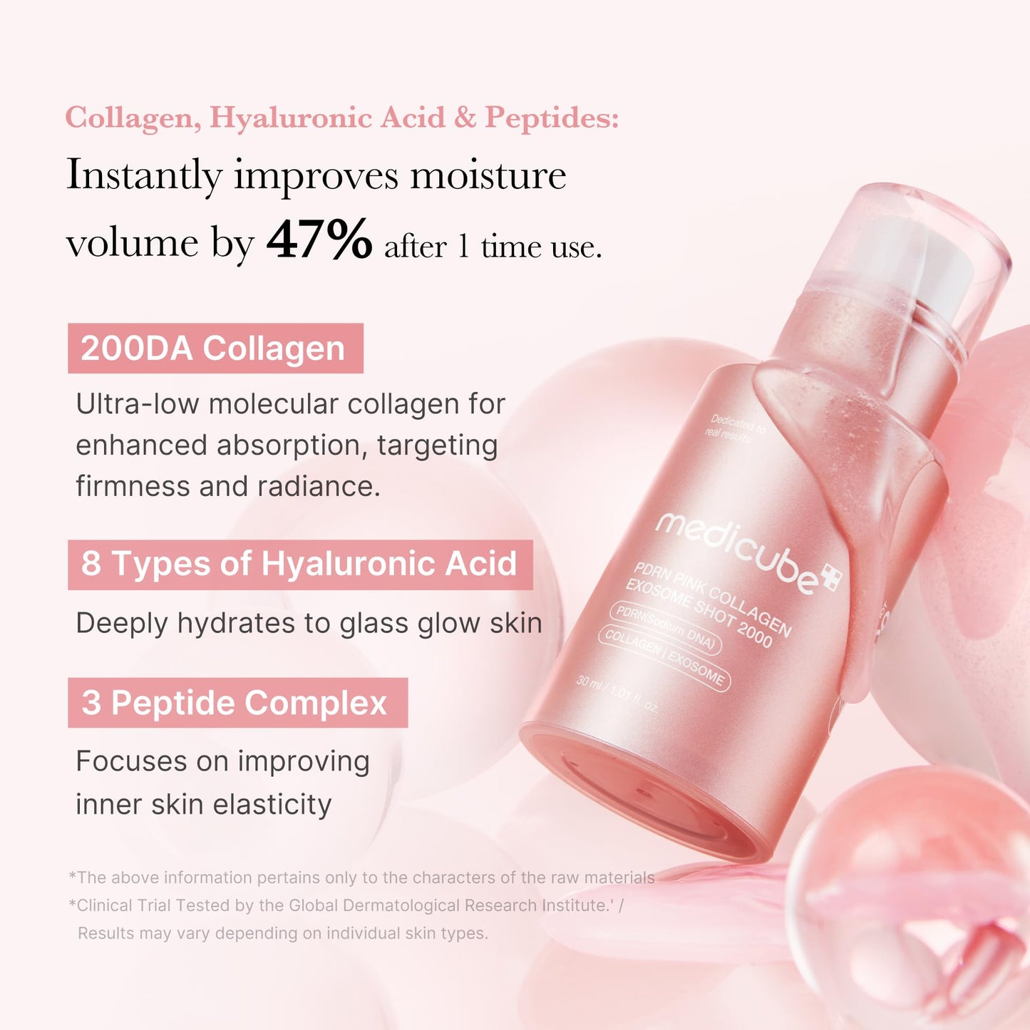 medicube PDRN Pink Collagen Exosome Shot Serum 2,000 PPM | Liquid Skin Booster | Exosome, Salmon DNA PDRN, Spicules | Uneven Skin Tone, Pore Care, Skin Texture | Korean Skin Care 1.01 fl.oz - Medaid International
