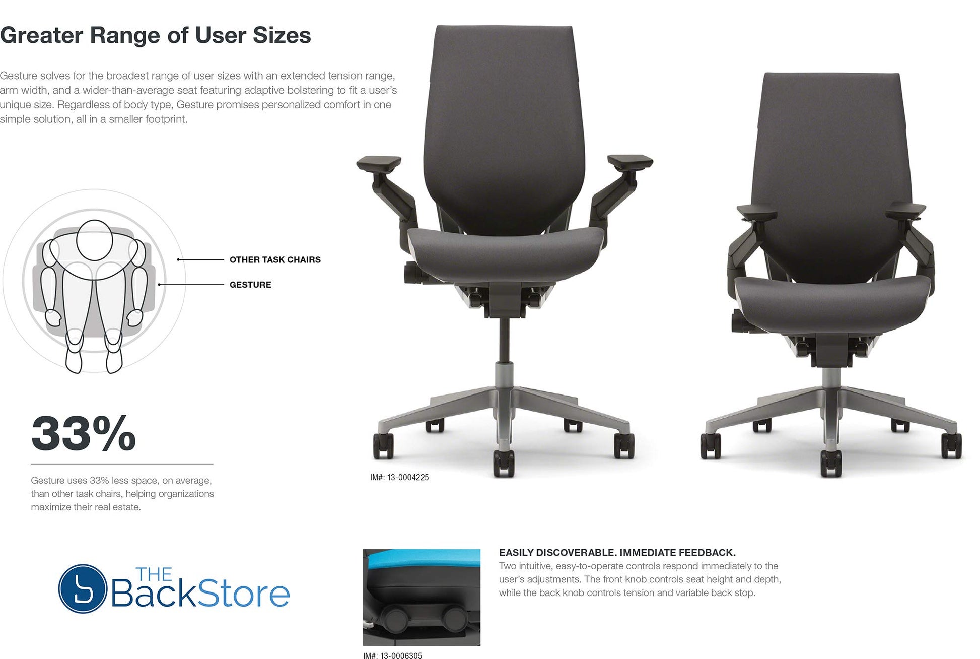 Steelcase Gesture Office Desk Chair with Headrest in Elmosoft Genuine Saddle L147 Leather Plus Lumbar Support High Black Frame wth Soft Hard Floor Casters - Medaid International