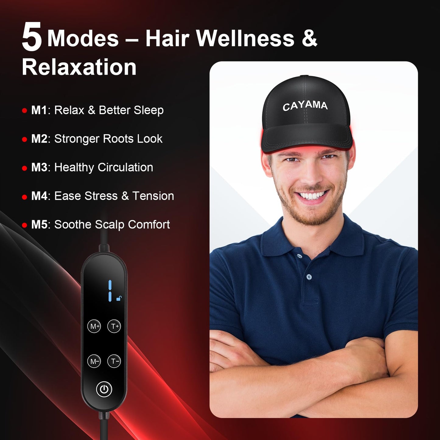 CAYAMA Red Light Therapy Cap for Hair – 510 LED Laser Hair Cap for Fuller, Healthier-Looking Hair, Rechargeable Light-Based Care Device for Men & Women - Medaid International
