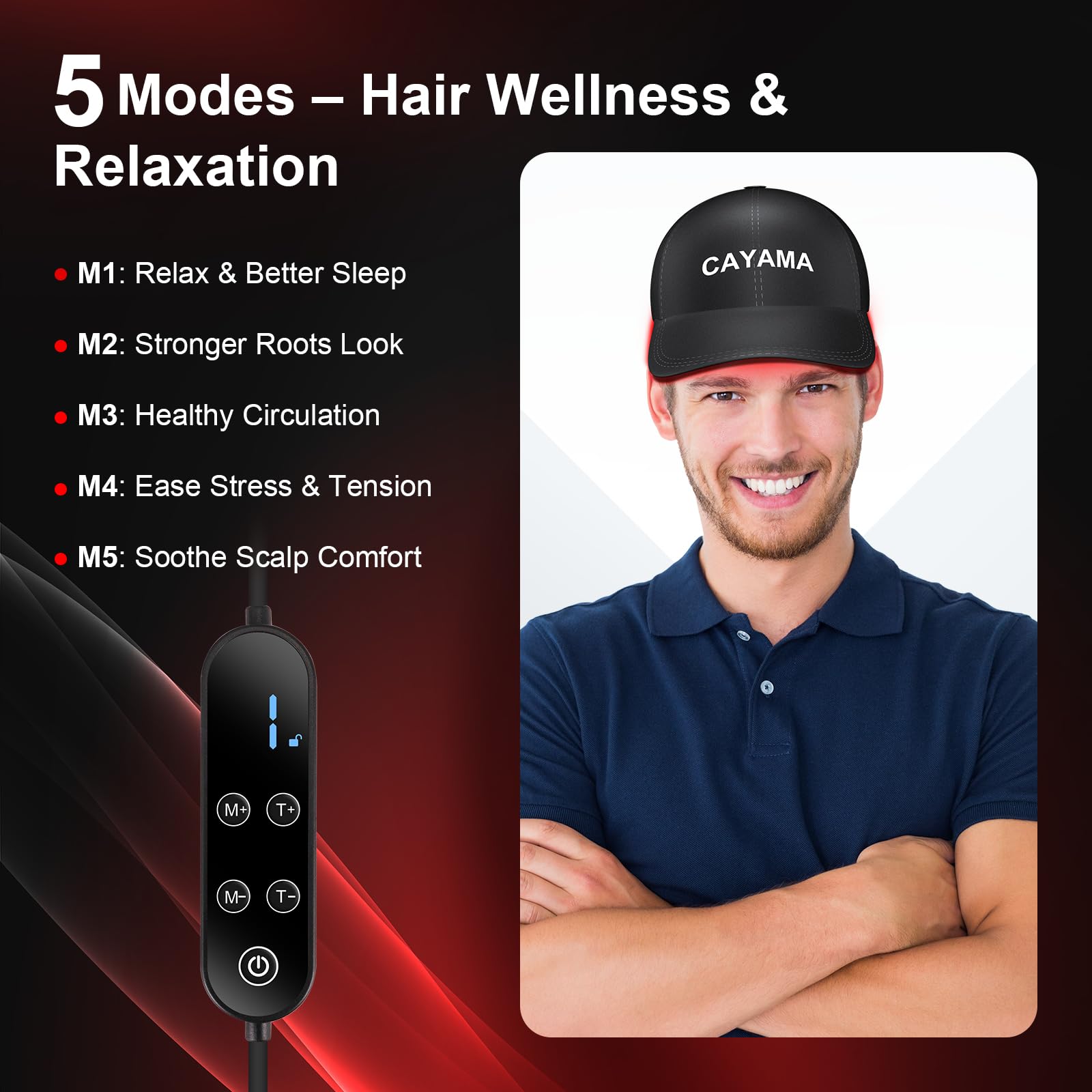 CAYAMA Red Light Therapy Cap for Hair – 510 LED Laser Hair Cap for Fuller, Healthier-Looking Hair, Rechargeable Light-Based Care Device for Men & Women - Medaid International