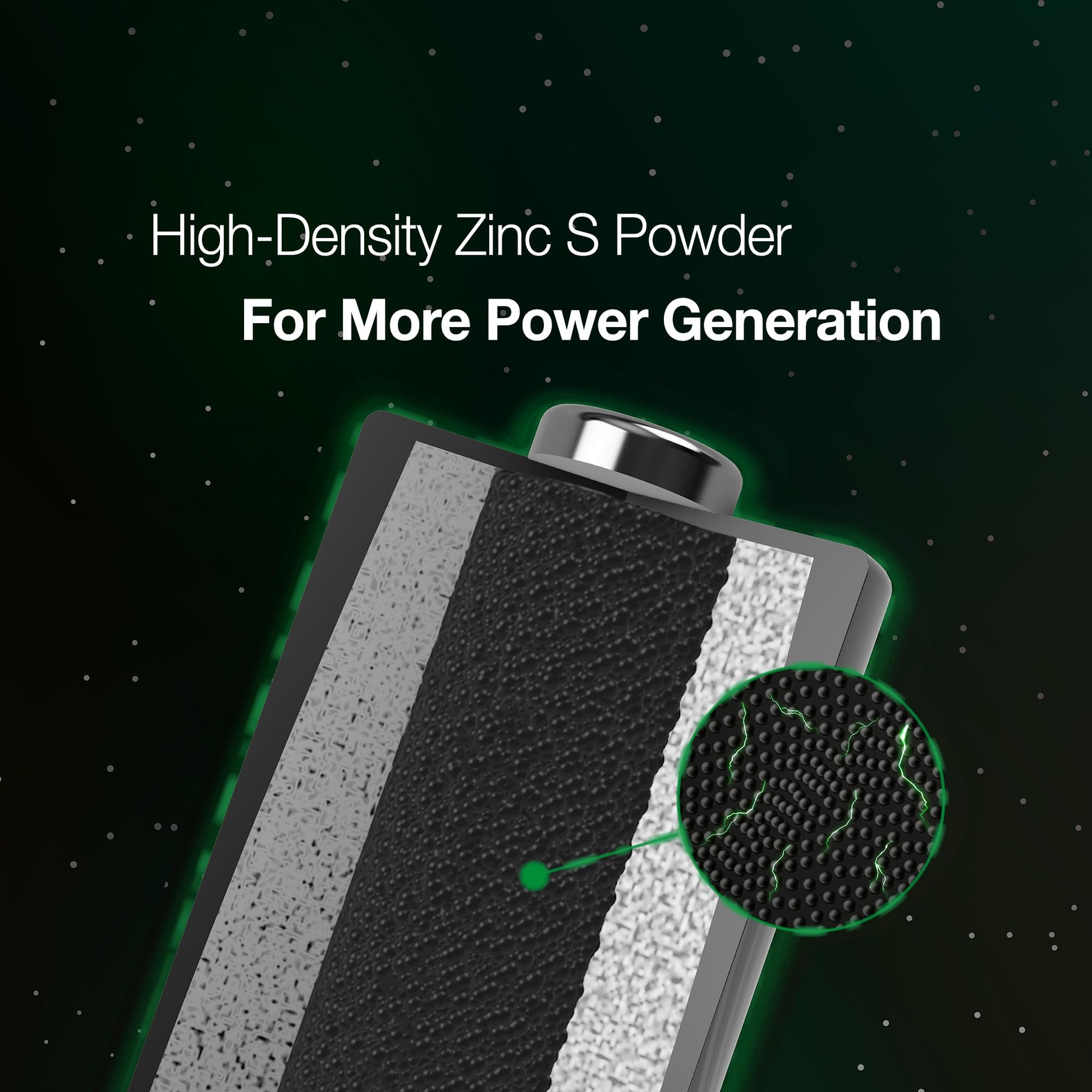 GP Ultra Alkaline LR6 AA High Performance Batteries for Toys & more - 40 Pack - Medaid International