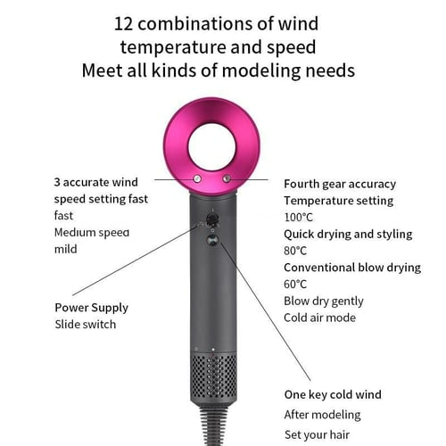 Leafless Professional Hair Dryer 1800W Ionic with 5 Attachments - Medaid International