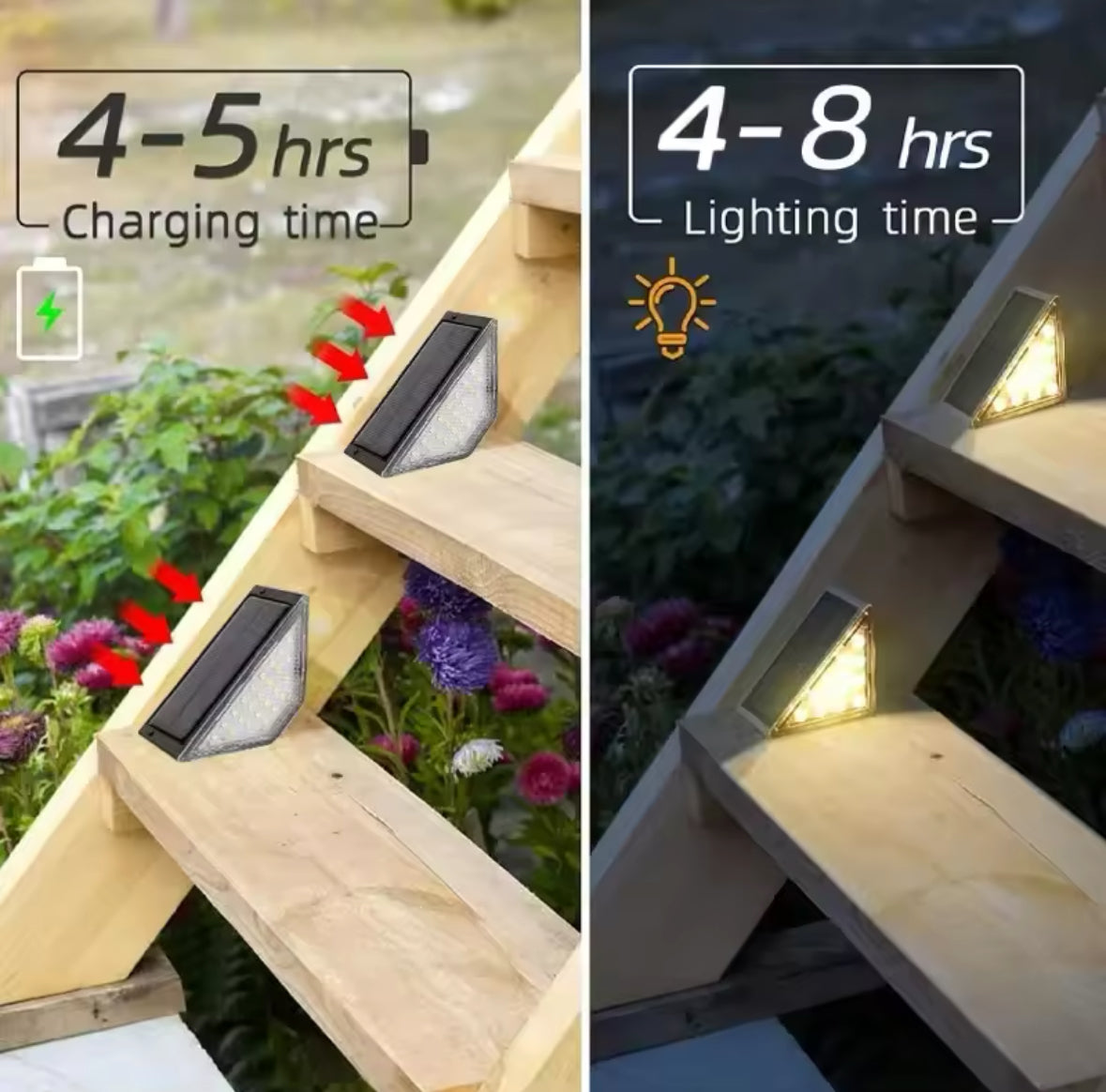 2 Led Triangle Solar Step Light Outdoor Waterproof IP67 Solar - Medaid International