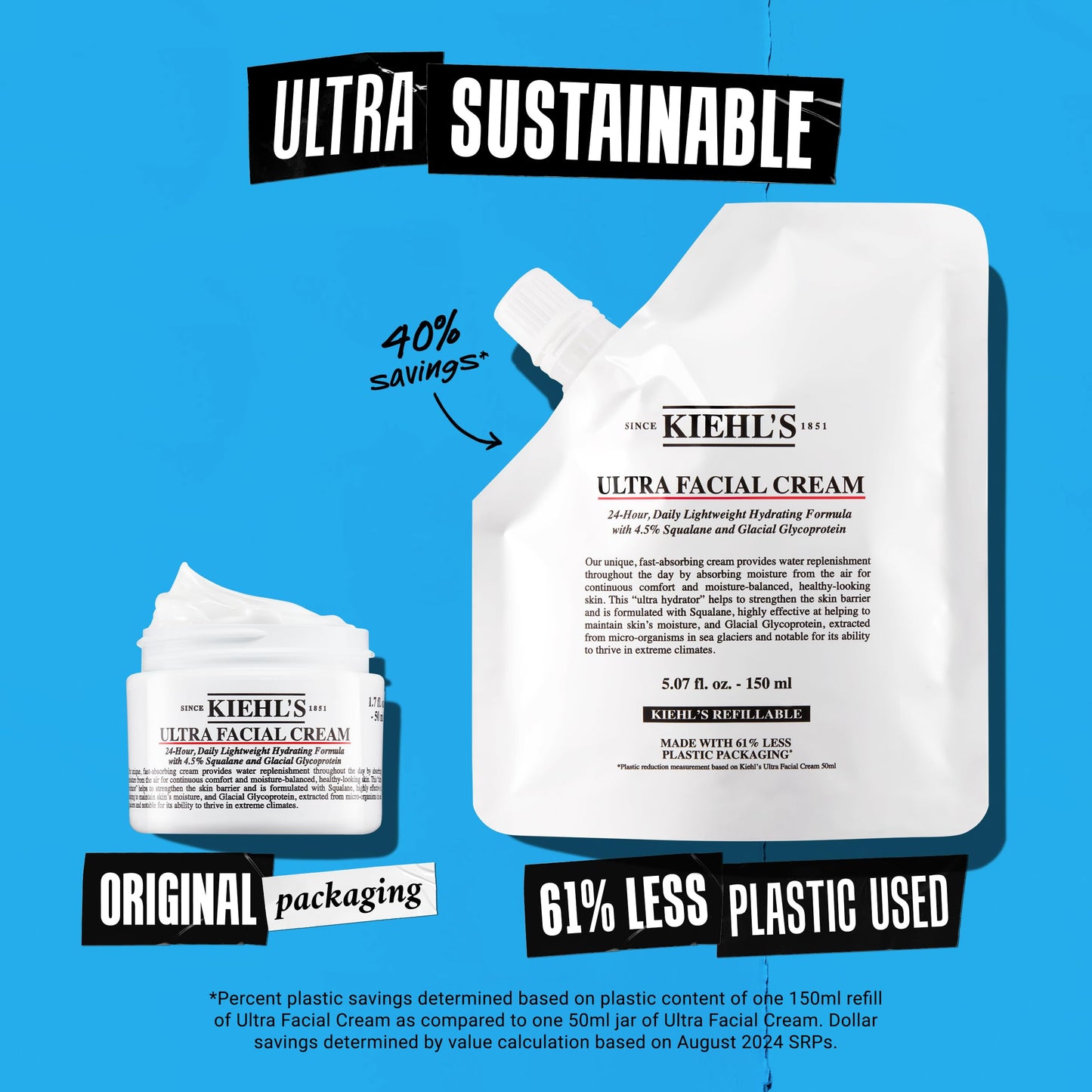 Kiehl's Ultra Facial Cream, with 4.5% Squalane to Strengthen Skin's Moisture Barrier, Skin Feels Softer and Smoother, Long-Lasting Hydration, Easy and Fast-Absorbing, All Skin Types - 1.7 fl oz - Medaid International