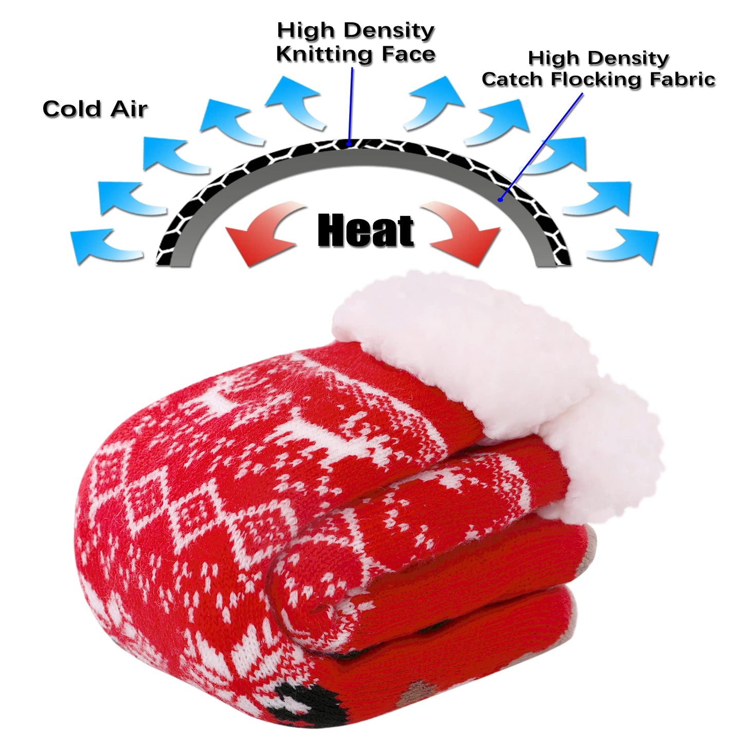 FNOVCO Kids Slipper Socks Boys Girls Fuzzy Soft Thick Cozy Warm Fleece lined Winter Indoor Christmas Socks (4-7 Years, Red Christmas Deer) - Medaid International