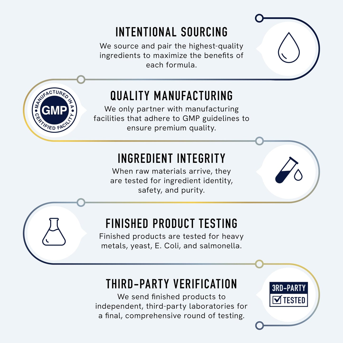 Maca Root Gummies with Natural Peach Flavor | Drive, Performance & Energy Support | Hormone Balance for Women and Men | Herbal Supplements 200MG Extra Strength | Vegetarian, Non-GMO | 60 Gummies - Medaid International