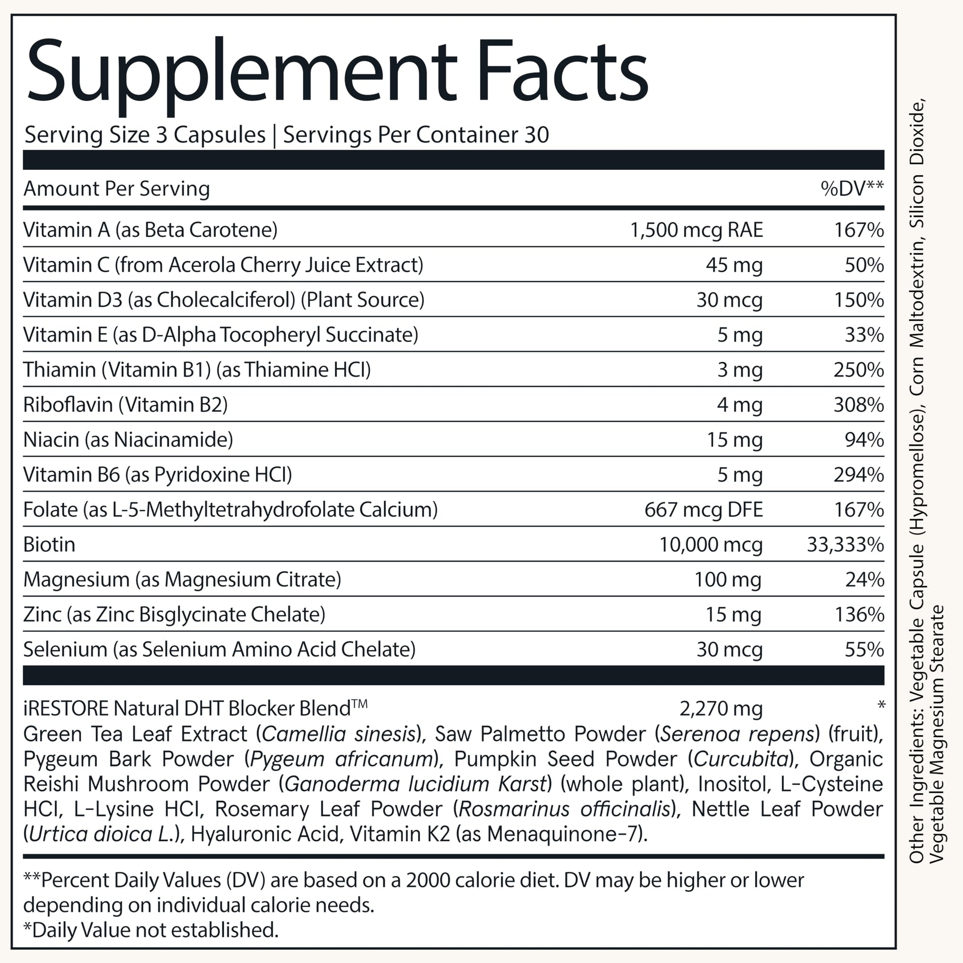 iRestore Hair Growth Supplement - Hair Loss Vitamins for Women and Men - Biotin Multivitamins & DHT Blocker to Reduce Hair Thinning - Hair Regrowth Pills - 30 Days Supply 90 Count (Pack of 1) - Medaid International