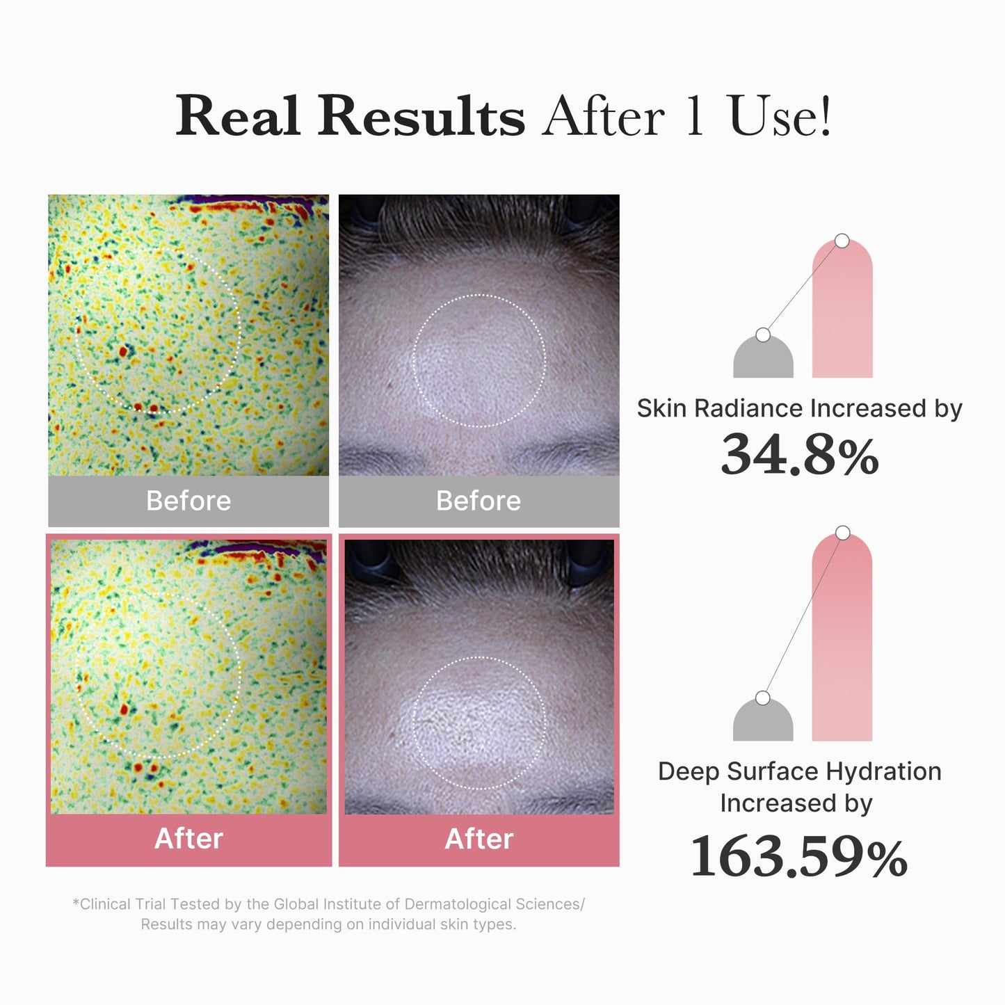 medicube Salmon DNA PDRN Pink Vita Coating Sheet Mask 10EA - Korean sheet mask for glass skin - Luxurious Home care Mask for Hydration, Firming, and Balanced Skin, Korean Skin Care (22g/0.77oz x 10ea) - Medaid International