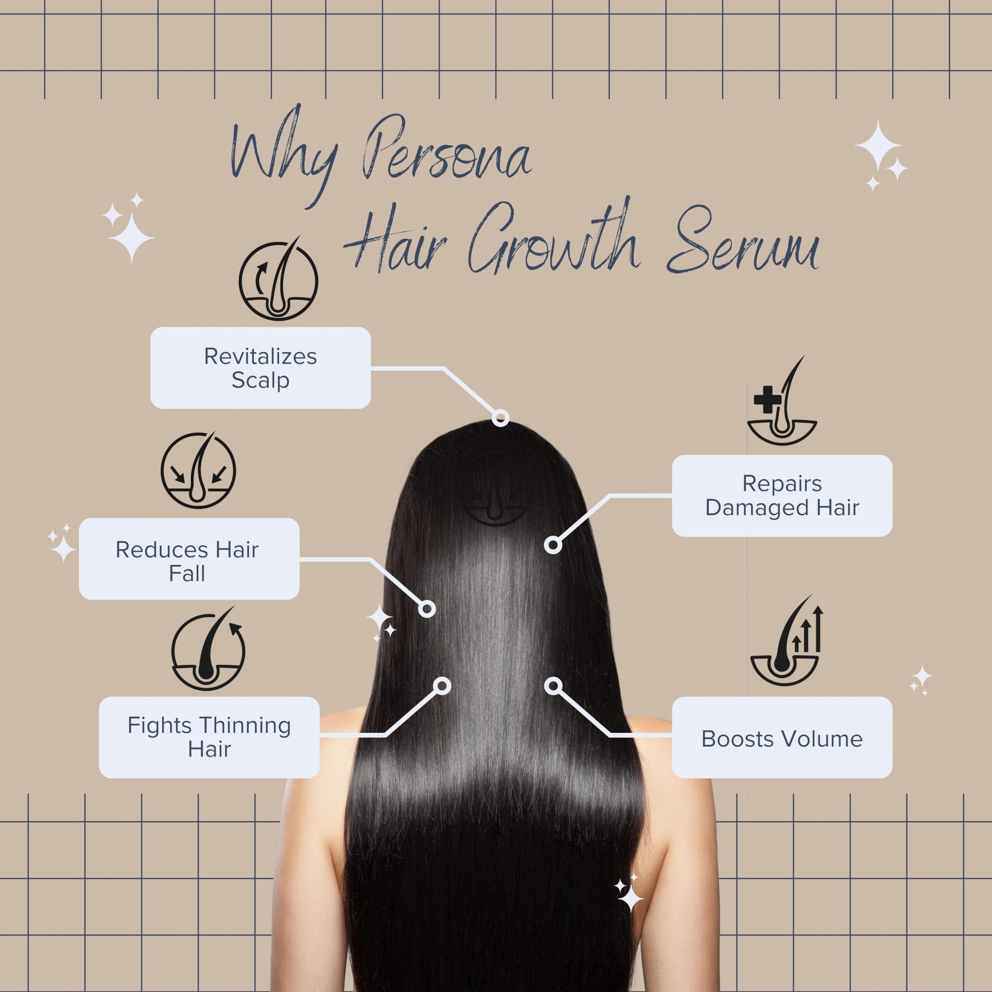 Hair Growth Serum – Advanced Biotin with Caffeine, Peptides, Botanical Extract for Thicker, Fuller, Longer Hair, Reduces Hair Thinning, Hair Regrowth Tonic, Hair Loss Treatment for Men & Women, 30ml - Medaid International