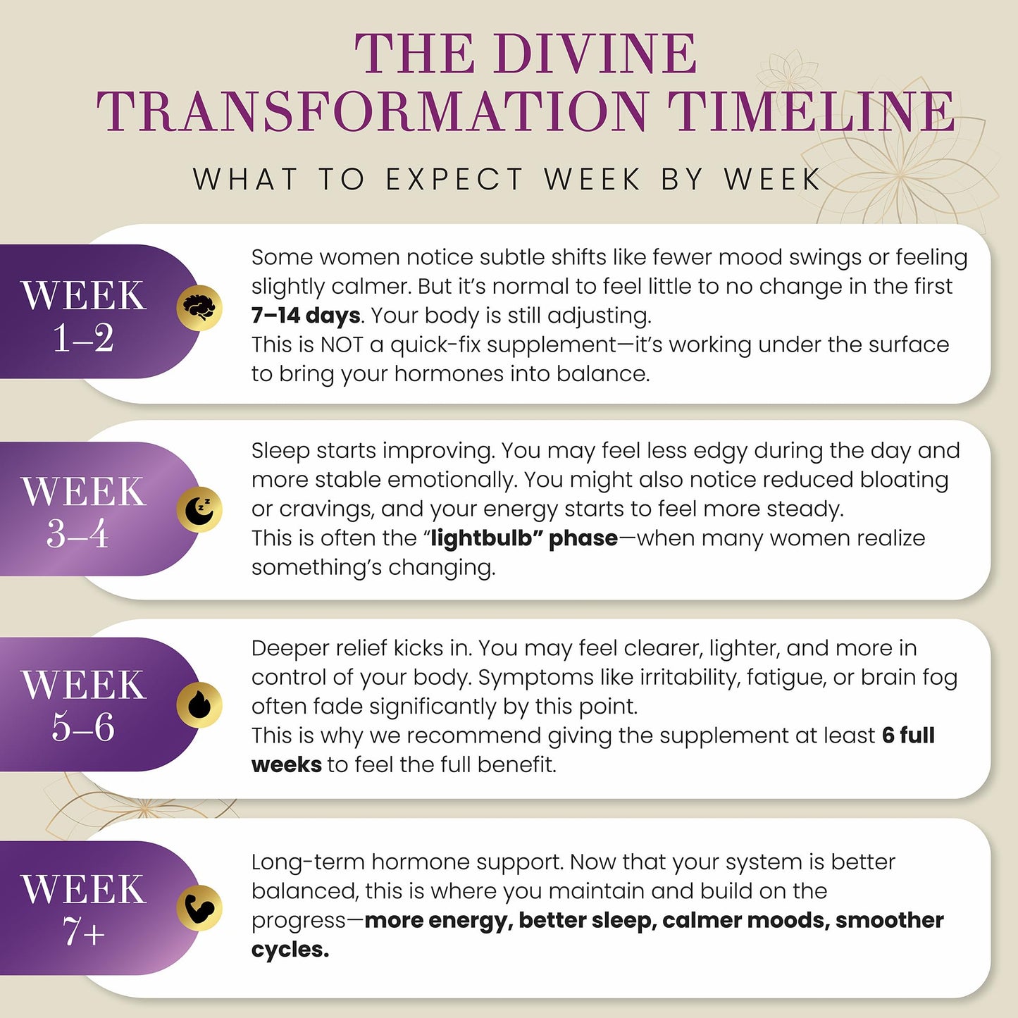 Black Cohosh for Menopause Hot Flashes – Maca Root & Holy Basil Supplement for Hormone Balance – Chasteberry, Rhodiola, Valerian Root, Saw Palmetto, and Red Clover for Natural Menopause Relief - Medaid International