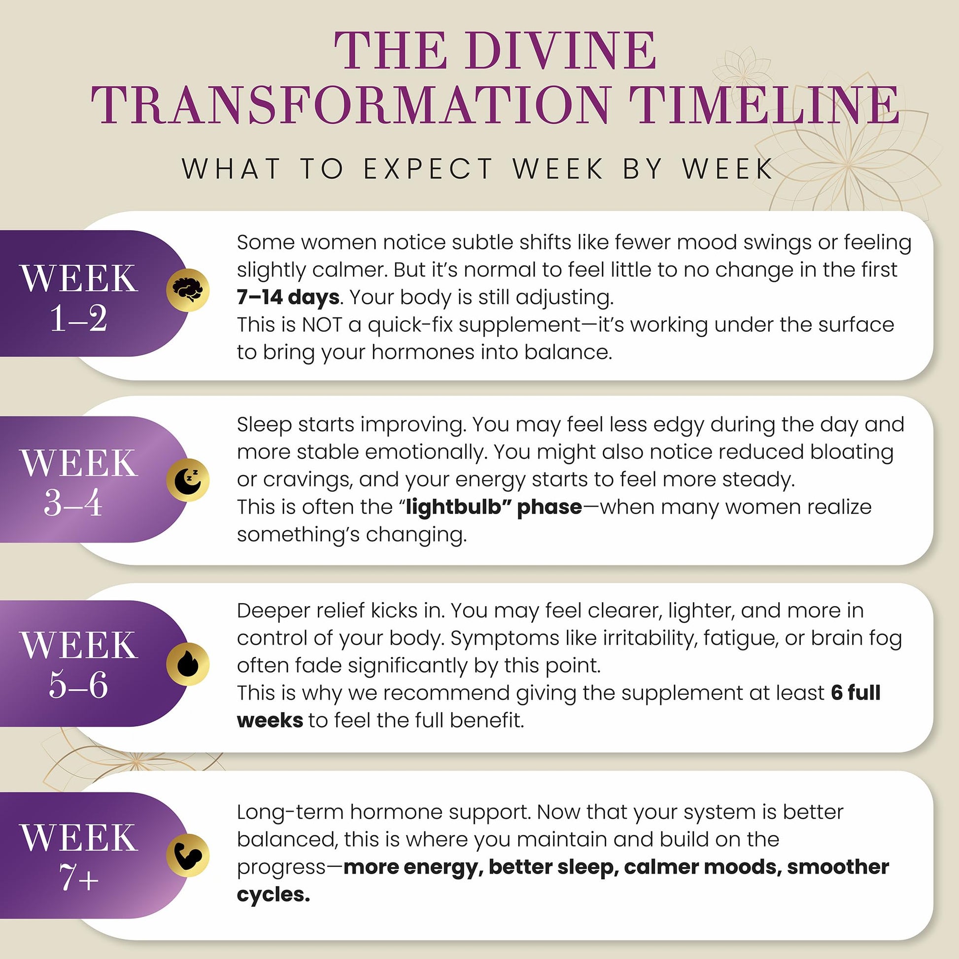 Black Cohosh for Menopause Hot Flashes – Maca Root & Holy Basil Supplement for Hormone Balance – Chasteberry, Rhodiola, Valerian Root, Saw Palmetto, and Red Clover for Natural Menopause Relief - Medaid International