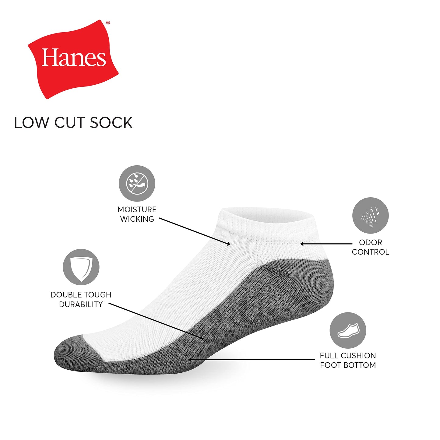 Hanes mens Socks, 6-pair Pack Max Cushion Low Cut, Black/Grey Foot Bottom, 6 12 US - Medaid International