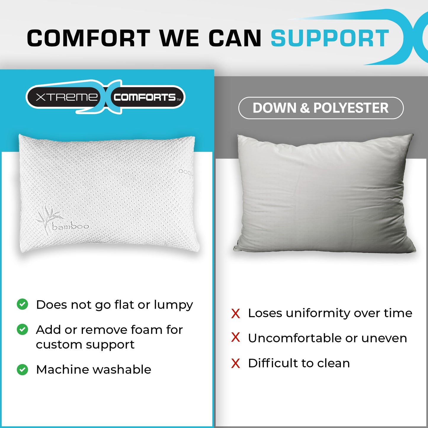 Xtreme Comforts Pillows for Sleeping - GreenGuard Gold Certified Adjustable Standard Memory Foam Pillow for Side, Back & Stomach Sleepers w/Removable Cooling Zipper Cover - Made in The USA - Medaid International