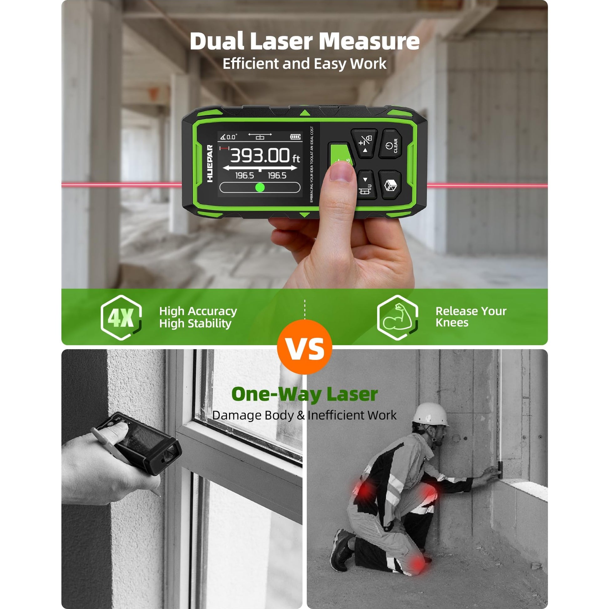 Huepar Professional Dual Laser Measuring Tool 393ft, Rechargeable Bilateral Laser Measurement Tool, Digital Laser Room Measure Devices, Metro Laser Measurement Tool with Angle Sensor, Magnetic Back - Medaid International