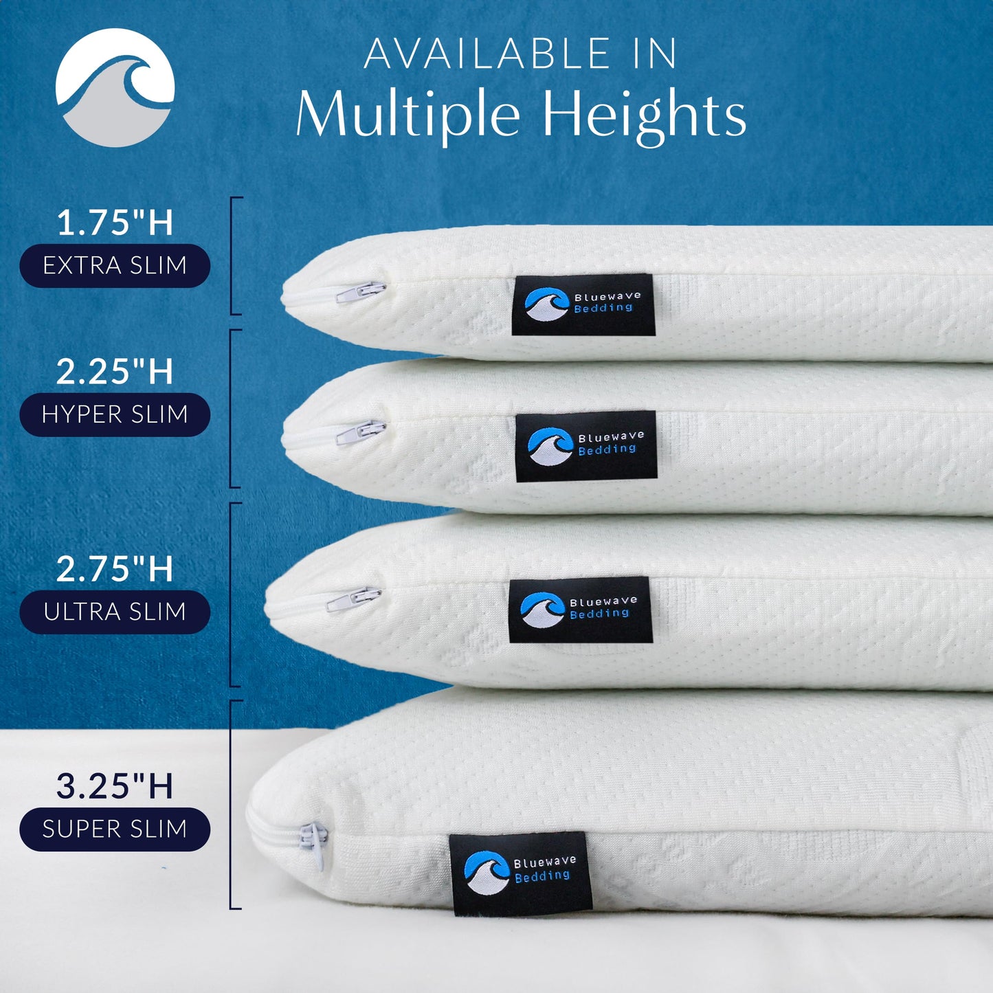 Bluewave Bedding Ultra Slim Gel Memory Foam Pillow for Stomach and Back Sleepers - Thin, Flat Design for Cervical Neck Alignment and Deeper Sleep (2.75-Inches Height, Standard Size) - Medaid International