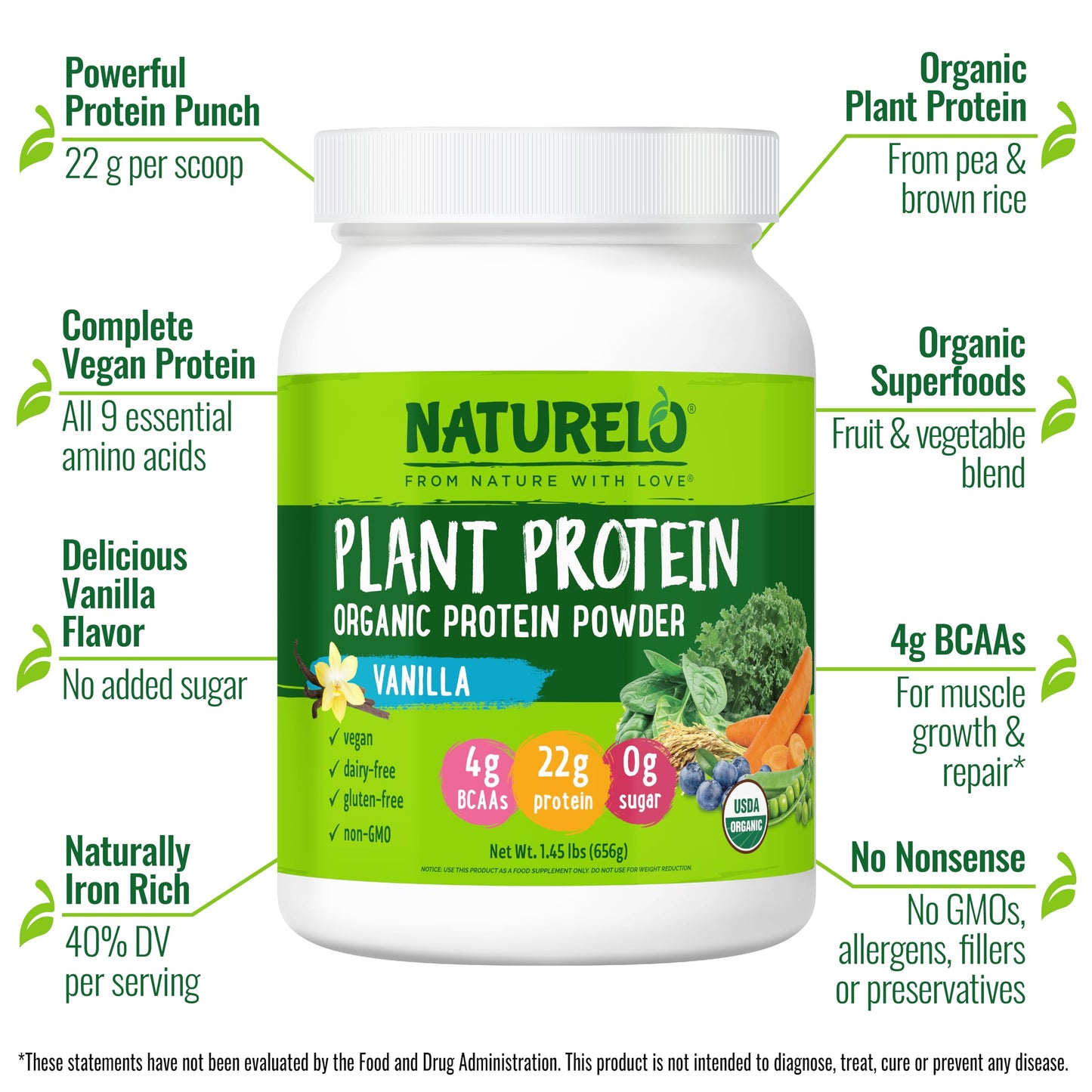 NATURELO Plant Protein Powder, Vanilla, 22g Protein - Non-GMO, Vegan, No Gluten, Dairy, or Soy - No Artificial Flavors, Synthetic Coloring, Preservatives, or Additives - 20 Servings - Medaid International