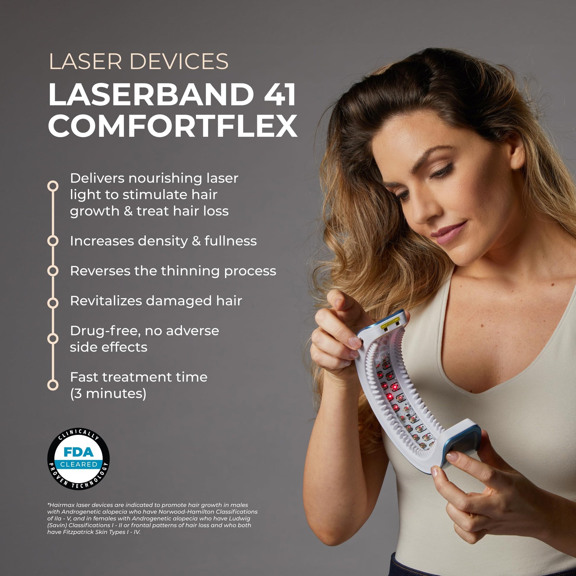 HairMax Laser Band 41 - (FDA Cleared) Hair Growth Device - Restores Natural Hair Cycle with Red Light Therapy - Medaid International