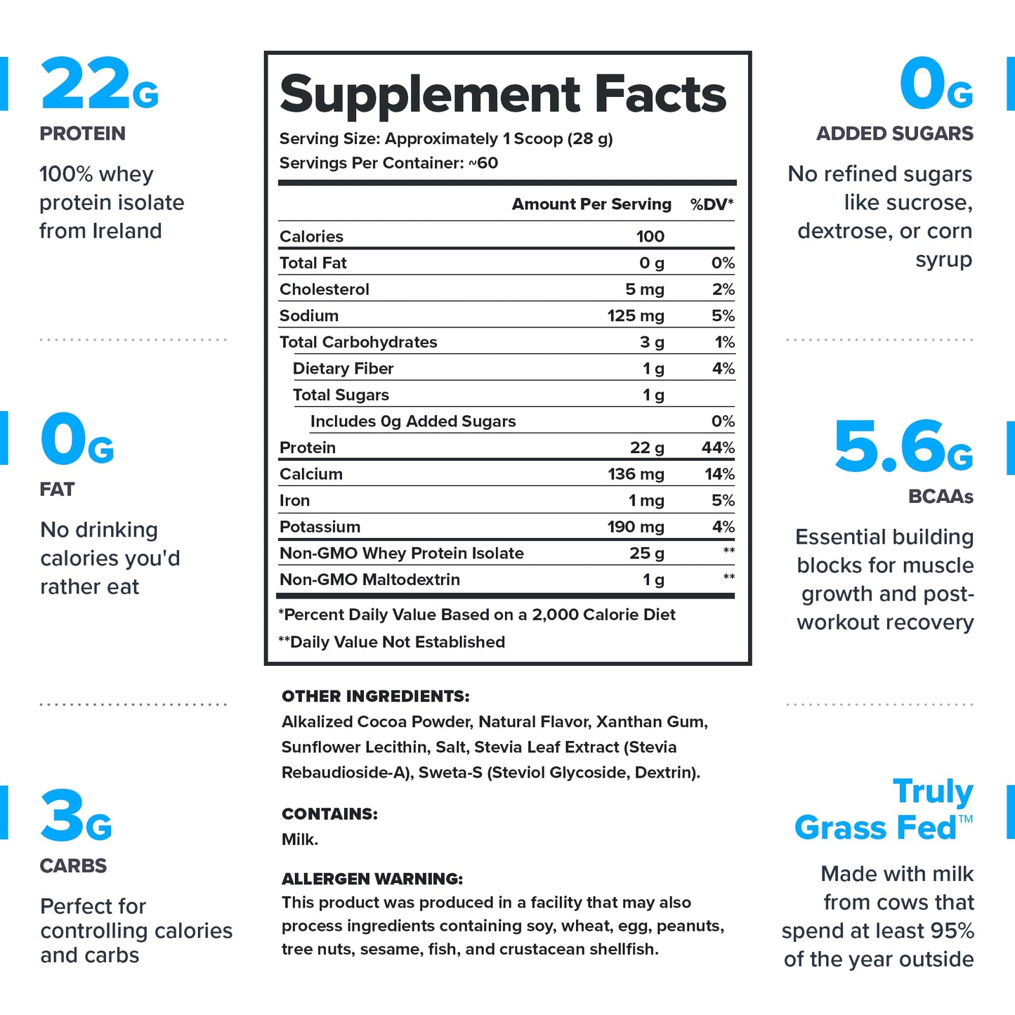 LEGION Whey+ Protein Whey Isolate from Grass Fed Cows - Whey Protein Isolate Powder Low Calorie, Non-GMO, Sugar Free, Lactose and Gluten Free, All Natural Protein Powder for Men & Women (60 Servings) - Medaid International