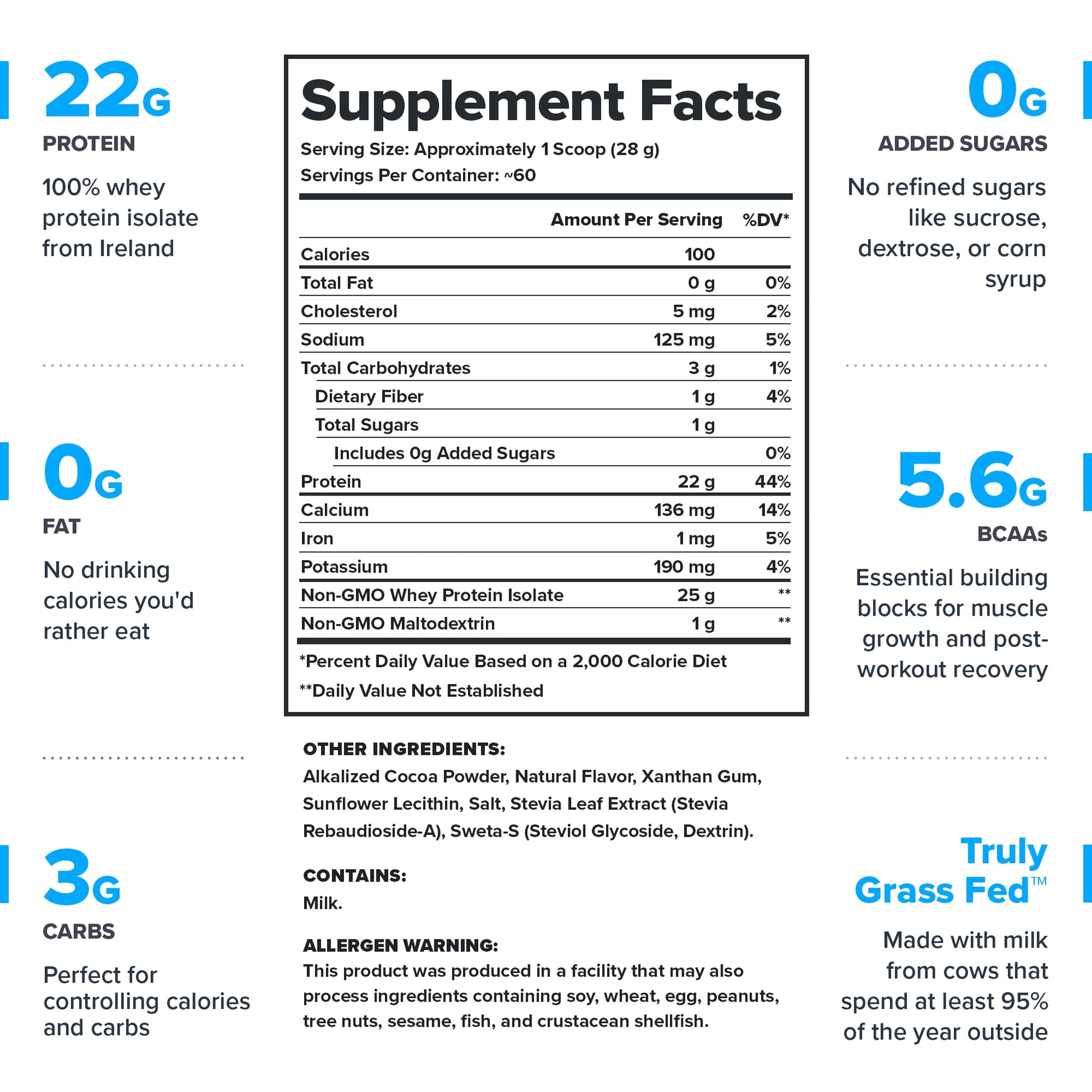 LEGION Whey+ Protein Whey Isolate from Grass Fed Cows - Whey Protein Isolate Powder Low Calorie, Non-GMO, Sugar Free, Lactose and Gluten Free, All Natural Protein Powder for Men & Women (60 Servings) - Medaid International