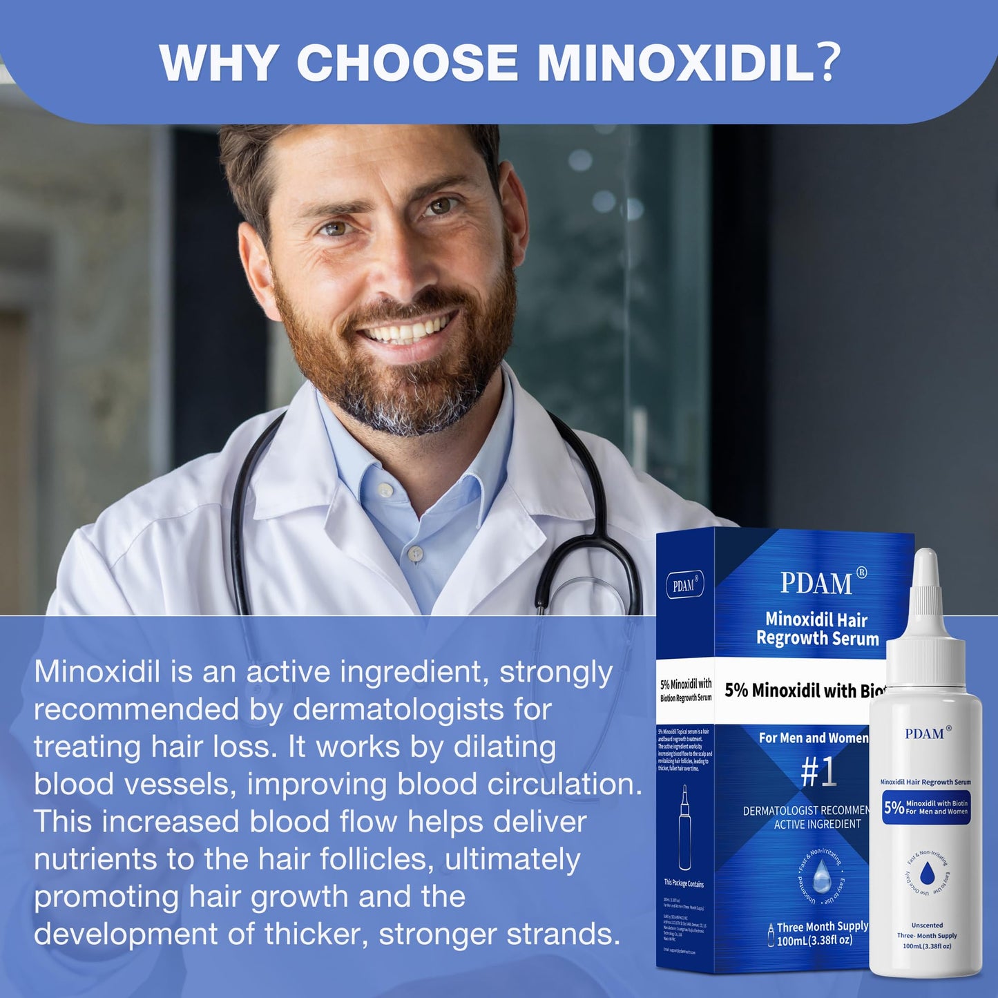 5% Minoxidil for Men, for Men & Women Hair with Biotin, Minoxidil for Beard Growth for Hair Loss to Hair Regrowth Get Thicker Fuller, Hair Loss Treatments for Women 100ml - Medaid International