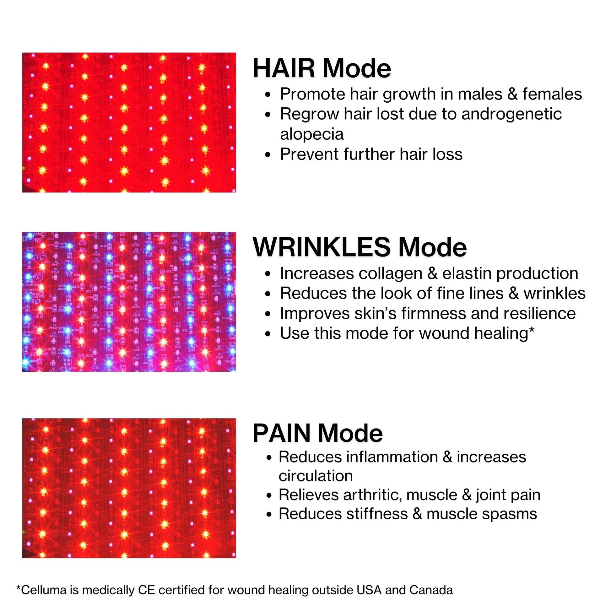 Celluma Restore S2 with Rechargeable Battery Option | The Ultimate Red Light Therapy Device with FDA-Cleared Hair Regrowth, Anti-Wrinkles, and Pain Relief Settings - Medaid International