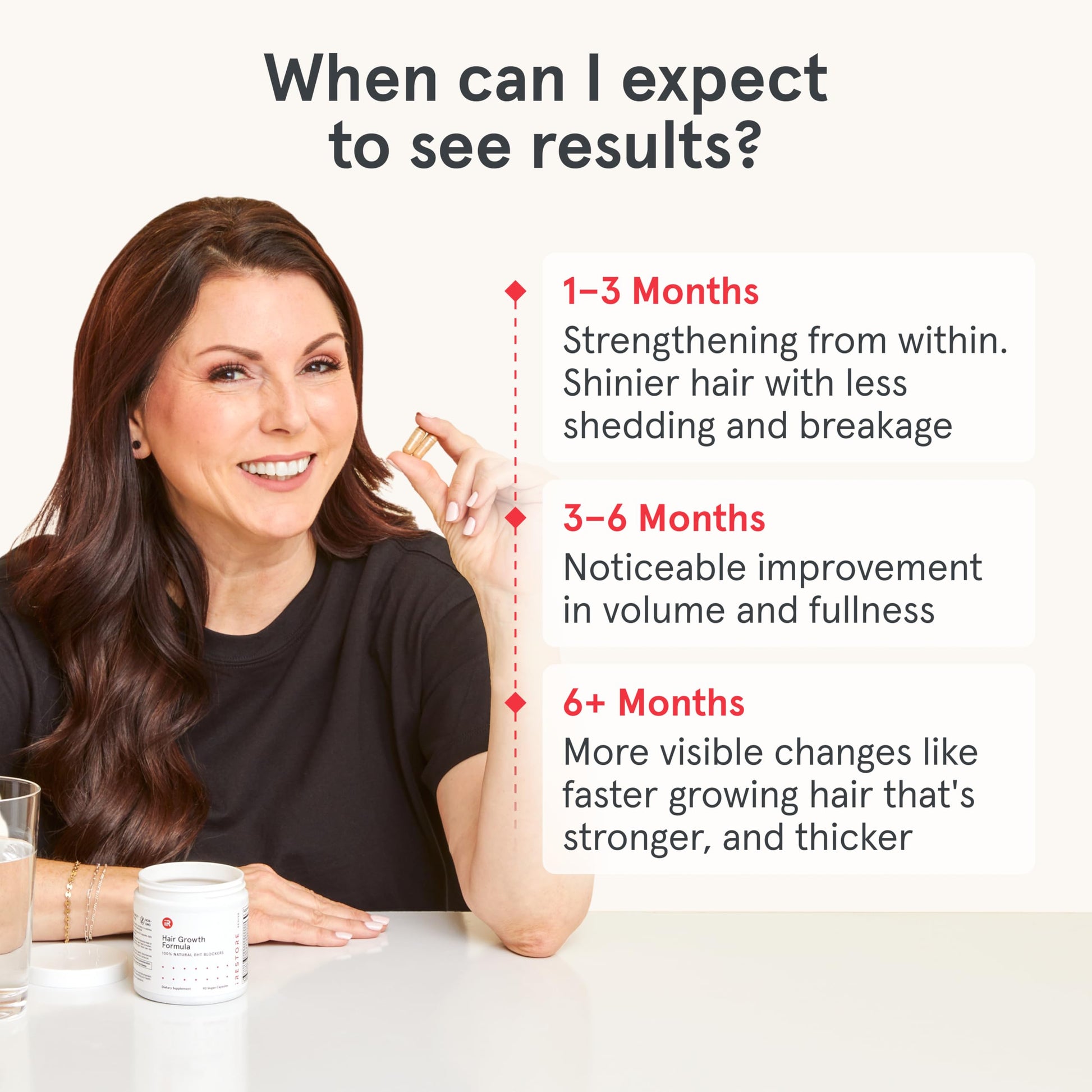 iRestore Hair Growth Supplement - Hair Loss Vitamins for Women and Men - Biotin Multivitamins & DHT Blocker to Reduce Hair Thinning - Hair Regrowth Pills - 30 Days Supply 90 Count (Pack of 1) - Medaid International