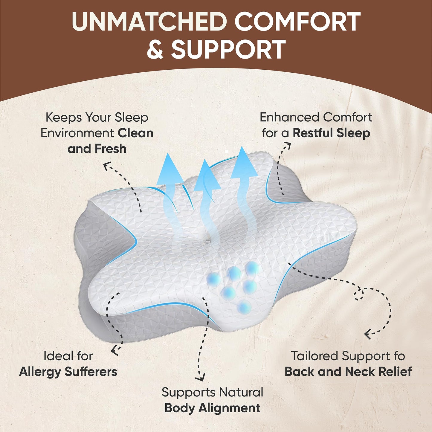 shrink Cervical Pillow for Neck Pain Relief and Shoulder - Contour Memory Foam Pillows - Orthopedic Bed Pillow - Ergonomic Neck Support for Side Back Stomach Sleepers - Medaid International