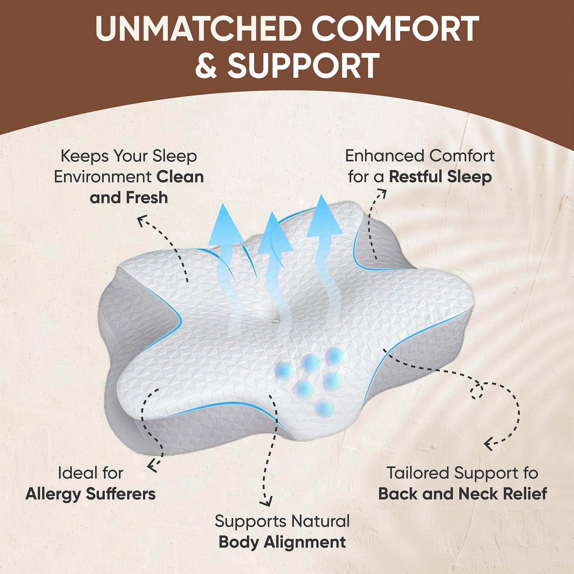 shrink Cervical Pillow for Neck Pain Relief and Shoulder - Contour Memory Foam Pillows - Orthopedic Bed Pillow - Ergonomic Neck Support for Side Back Stomach Sleepers - Medaid International