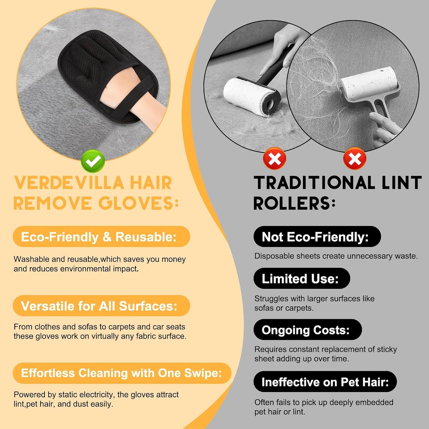 Pet Hair Removal Gloves - Medaid International