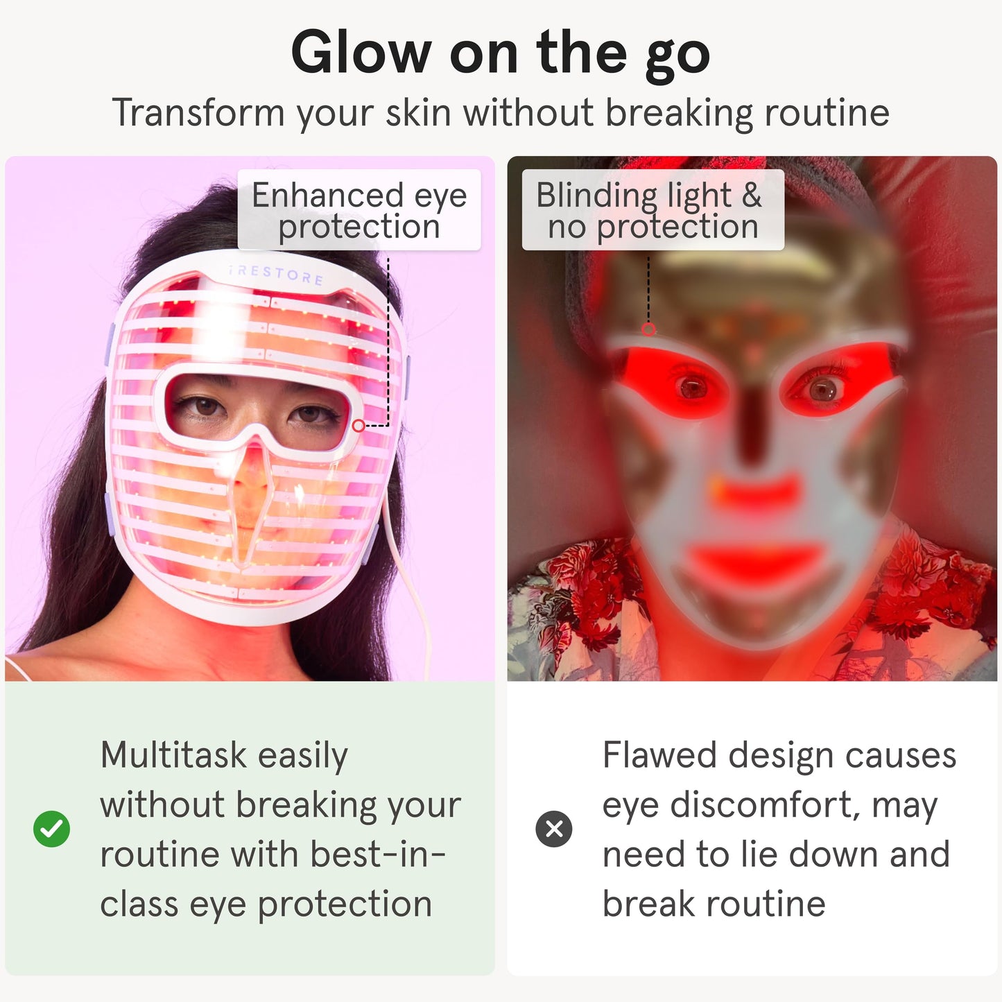 iRestore Red Light Therapy for Face - Anti Aging LED Face Mask for Youthful Radiant Skin with Reduced Wrinkles, Fine Lines - Red, Blue & Infrared Therapy Mask - Facial Skincare Device with 360 LEDs - Medaid International