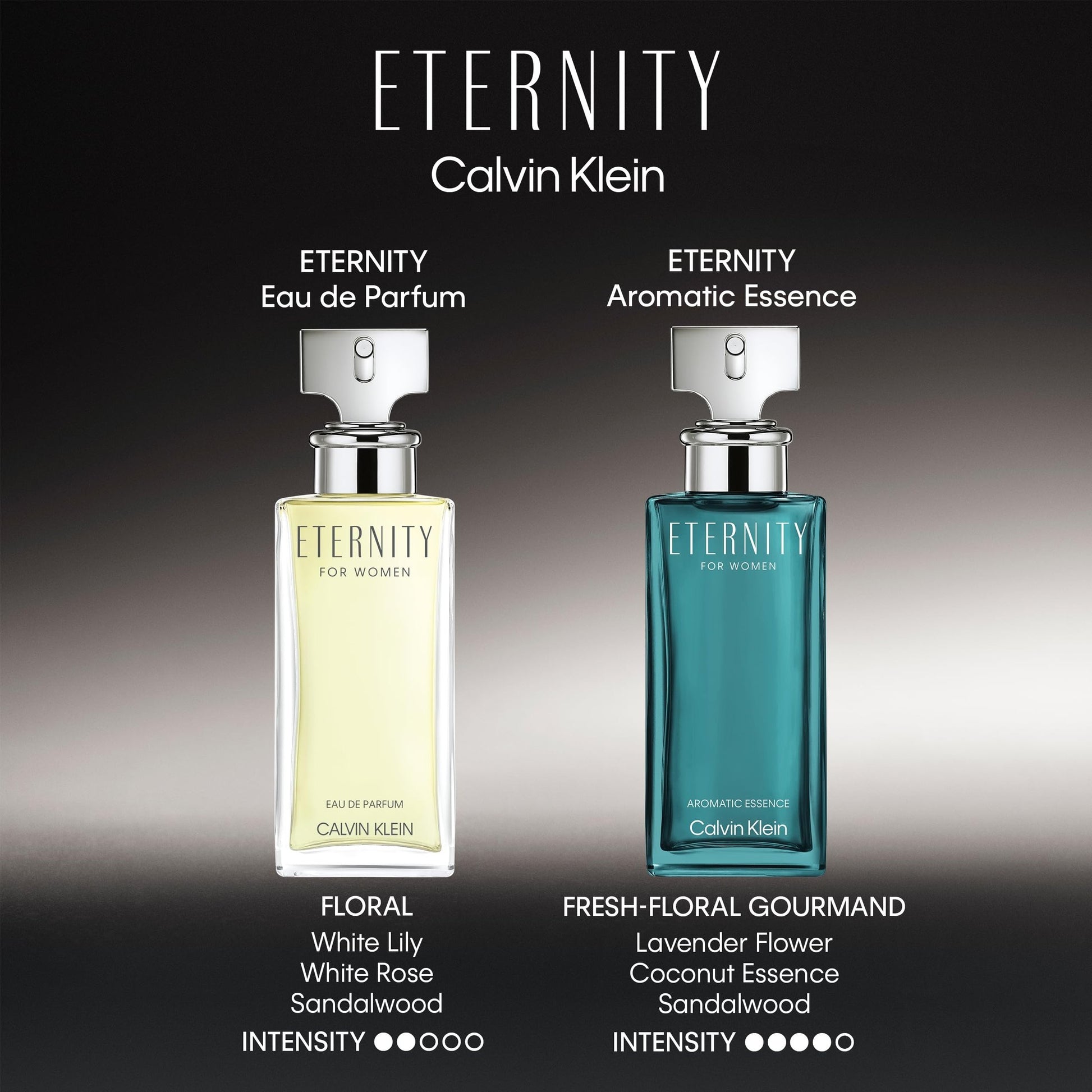 Calvin Klein Eternity For Women Eau de Parfum 3.3 fl oz - Medaid International