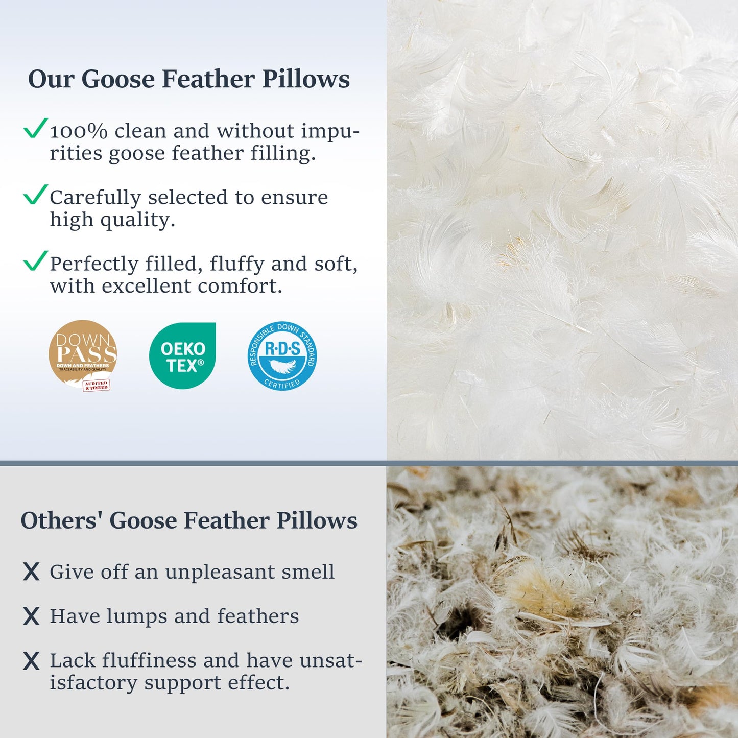 COZSINOOR Goose Feather Pillows Queen Size - Pack of 2, Hotel Down Bed Pillow for Sleeping, Soft 600 TC Cotton Cover, Fluffy Support Surround Fill Down Alternative, Softer - Medaid International