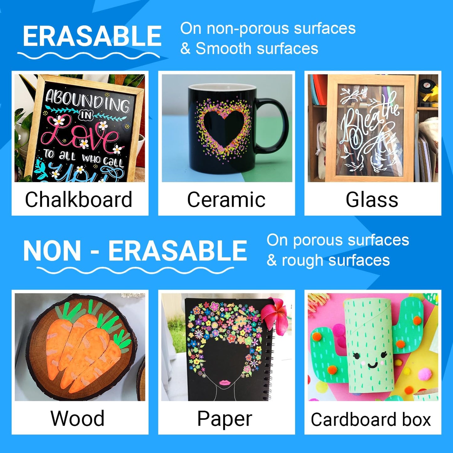 Funcils White Chalk Markers Fine Tip (5 Pack, 3mm Reversible Tip) - For Chalkboard, Blackboard, Car Windows, Glass, Acrylic Calendar | Dry erase, Erasable Thin Liquid Chalk Pens - Medaid International