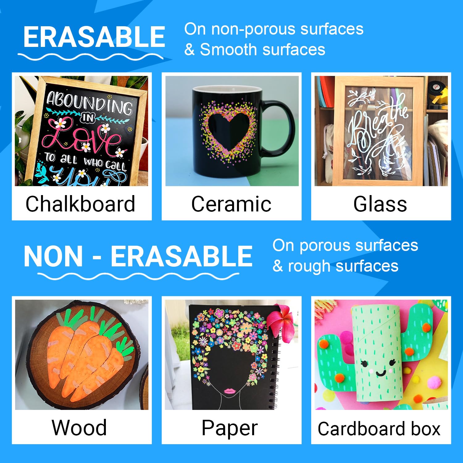 Funcils White Chalk Markers Fine Tip (5 Pack, 3mm Reversible Tip) - For Chalkboard, Blackboard, Car Windows, Glass, Acrylic Calendar | Dry erase, Erasable Thin Liquid Chalk Pens - Medaid International