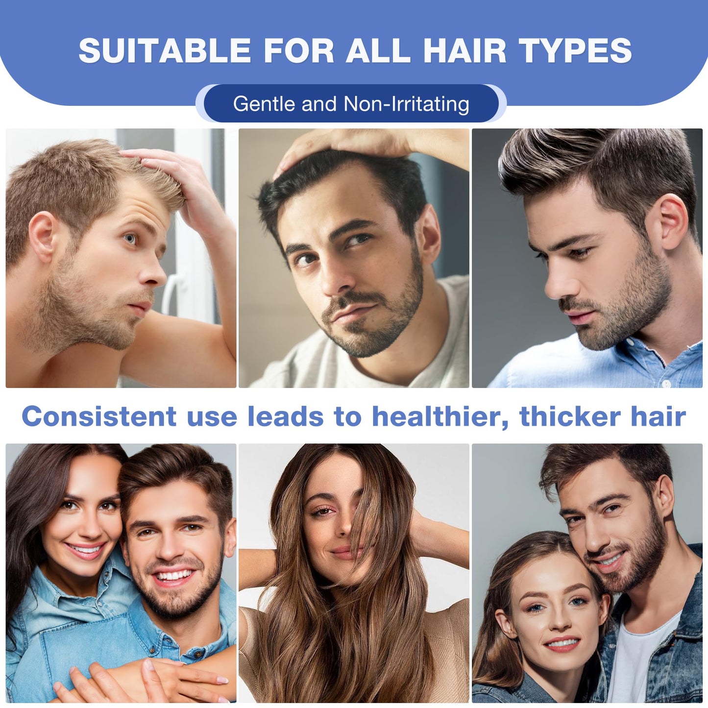 5% Minoxidil for Men, for Men & Women Hair with Biotin, Minoxidil for Beard Growth for Hair Loss to Hair Regrowth Get Thicker Fuller, Hair Loss Treatments for Women 100ml - Medaid International