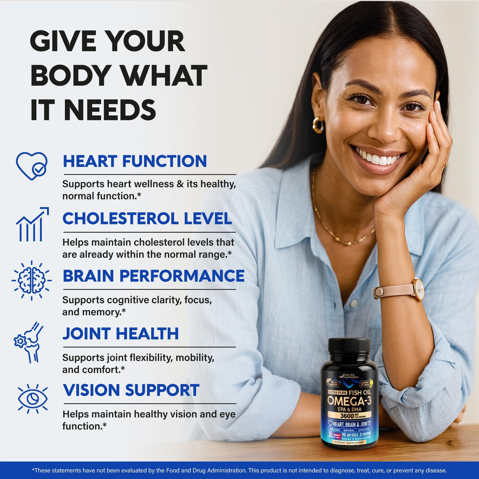 Omega 3 Fish Oil 3600 mg - Omega 3 Supplement | EPA & DHA - Heavy Metals Free - Heart, Brain & Joint Support - Purified Fish Oil for Men & Women - Lemon Flavored - Made in USA, 90 Softgels - Medaid International