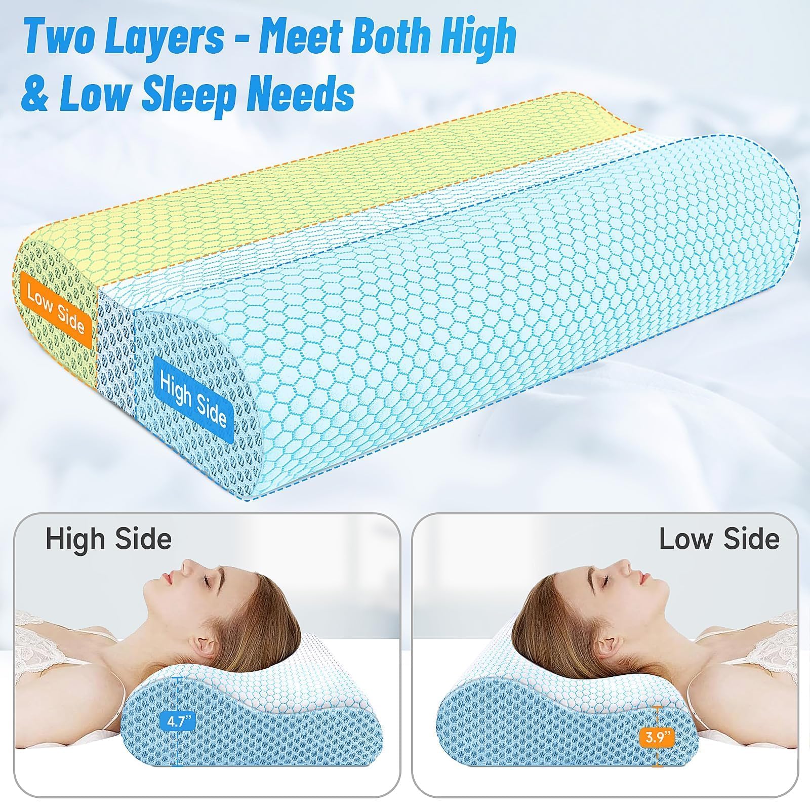 CloudBliss Neck Pillow for Sleeping, Ergonomic Cervical Neck Pillow for Neck Pain Relief, Memory Foam Pillow fit Neck Contour, Bed Pillow for Side Back Stomach Sleepers (Blue, Standard Size) - Medaid International