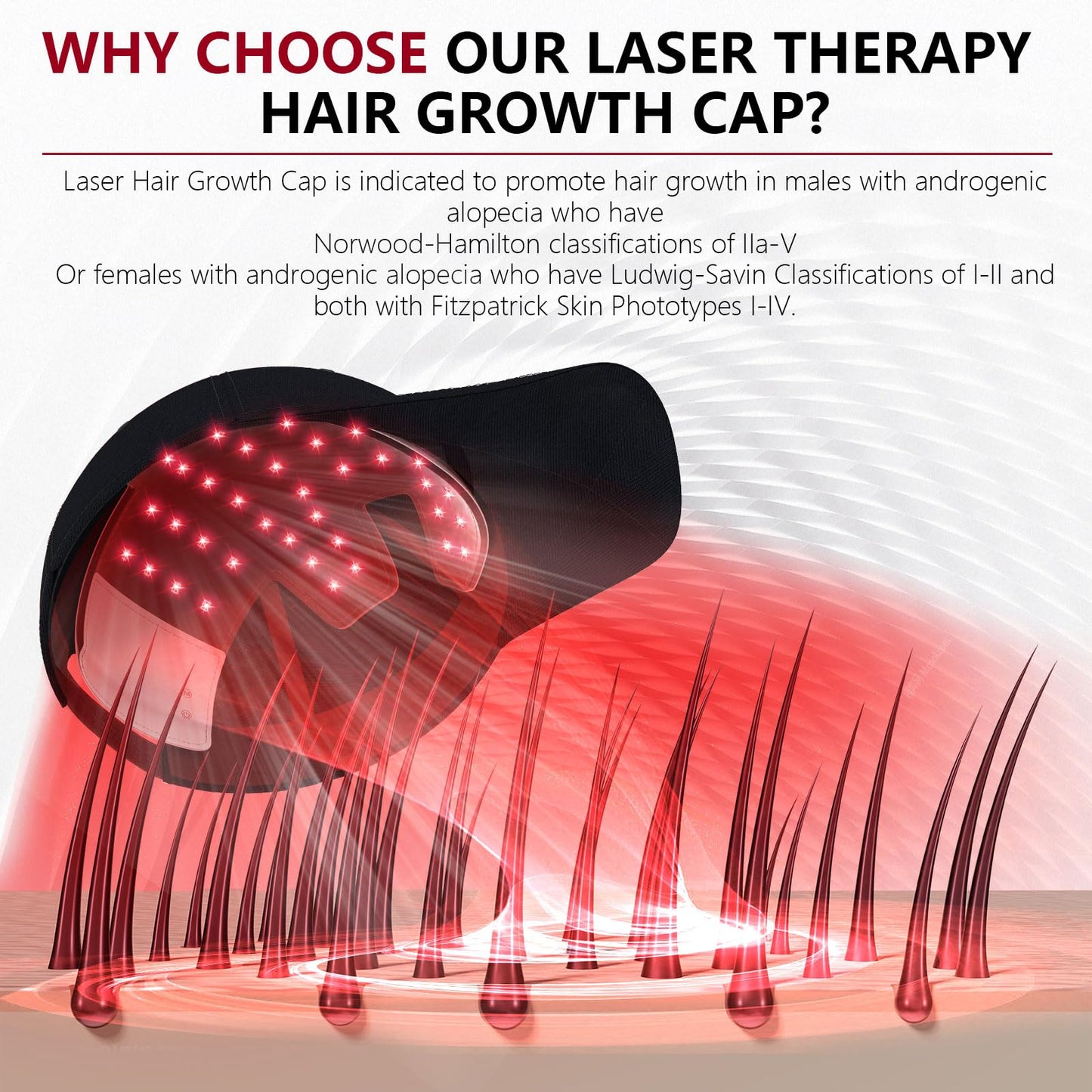 Laser Cap, Laser Therapy Device for Hair Regrowth, Low Level Laser Therapy to Promote Hair Growth in Women and Men with Androgenic Alopecia - Medaid International