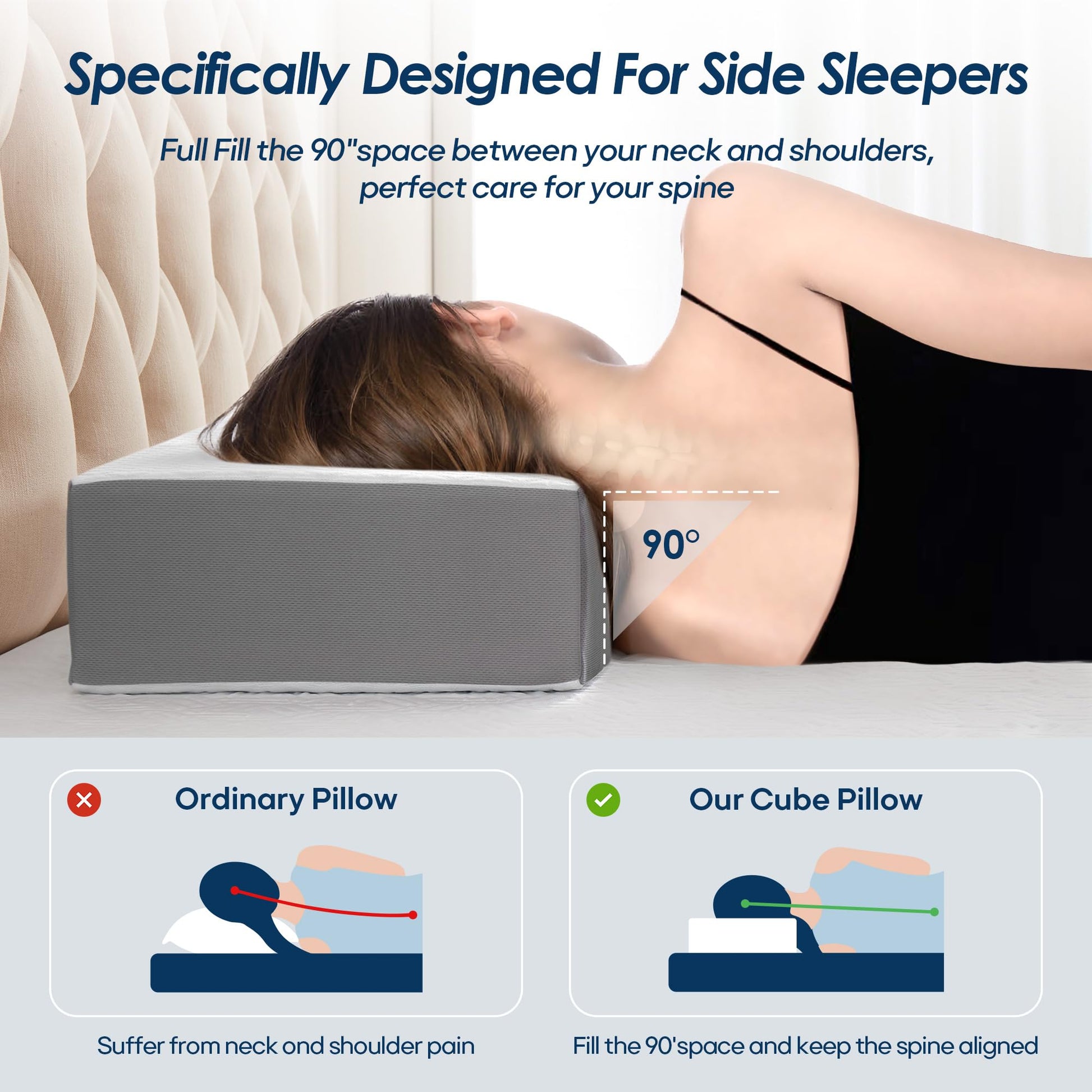 Kehangte Cooling Cube Pillow for Side Sleepers, Square Memory Foam Side Sleeper Pillow Firm Soft Double-Sided Supportive, Support Head Cervical Pillow for Neck Shoulder Pain, 24"x12"x5" - Medaid International