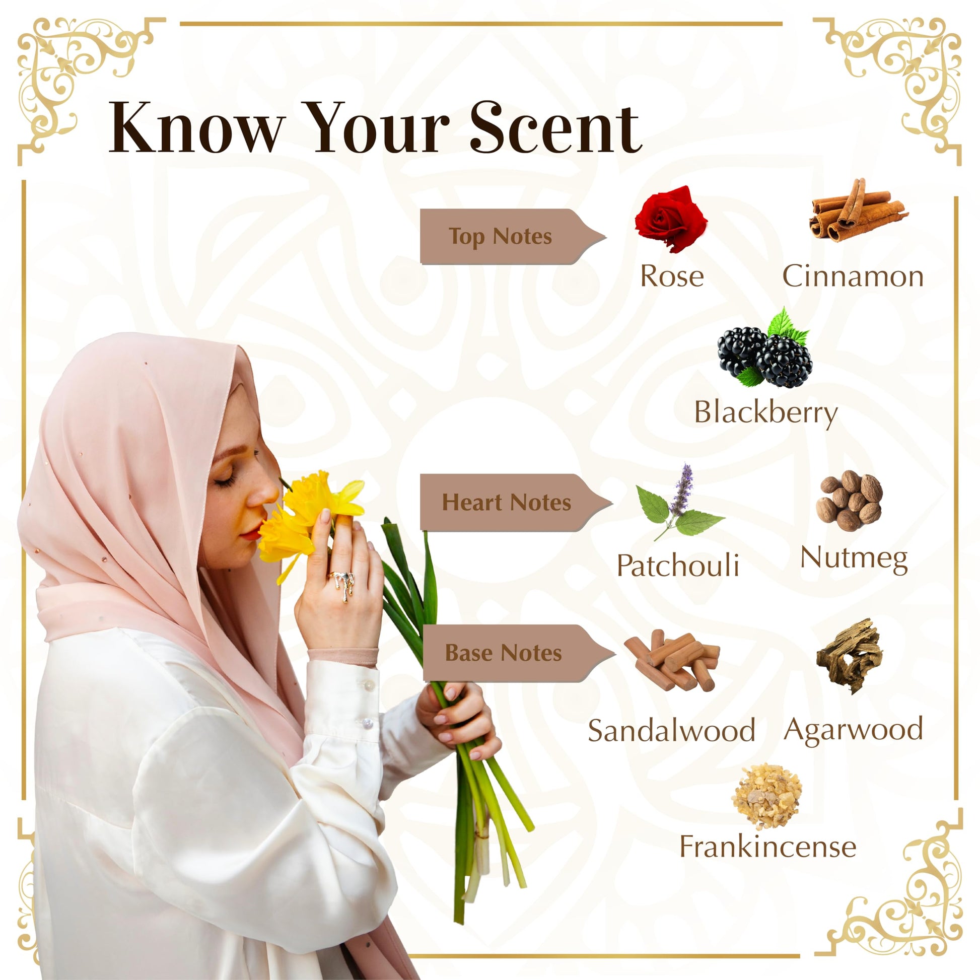 Bakhoor Sheeba, Yemeni Bakhoor by Dukhni | Arabic Oudh Incense | 40 gram jar | Handmade with Traditional Recipe |Uplifting Woody Blend |for Prayer Time |to Relax & Meditate | Eid Ramadan Gift - Medaid International