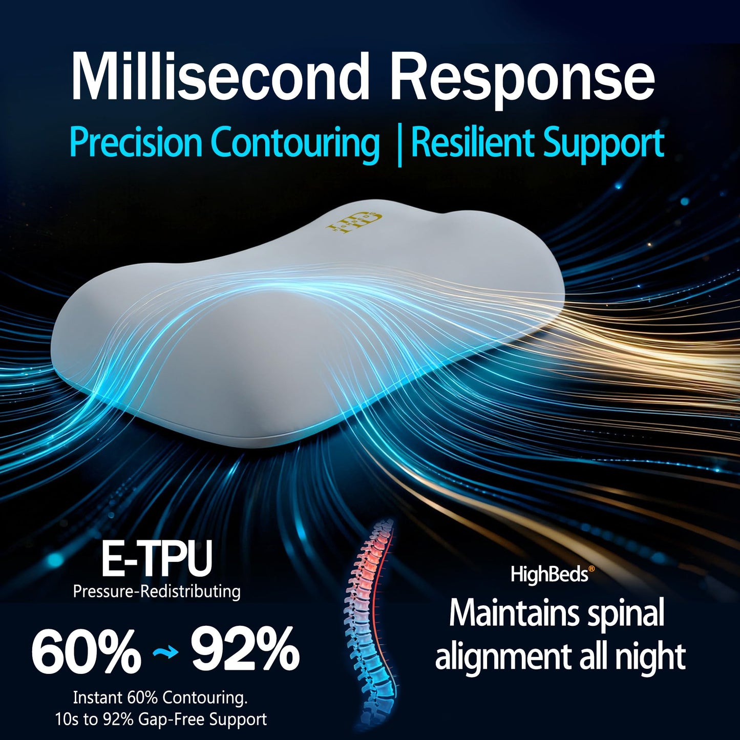 HighBeds Cervical Neck Pillow for Neck Pain Relief- Memory Foam Pillow for Side and Back Sleepers, BASF Support with Ergonomic Pillow - Medaid International