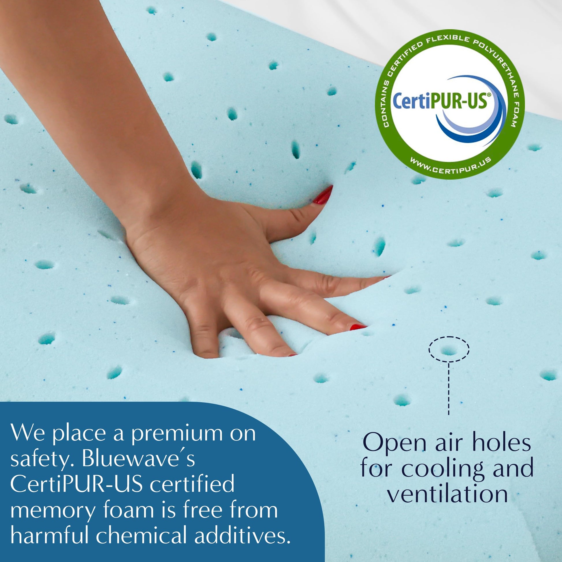 Bluewave Bedding Ultra Slim Gel Memory Foam Pillow for Stomach and Back Sleepers - Thin, Flat Design for Cervical Neck Alignment and Deeper Sleep (2.75-Inches Height, Standard Size) - Medaid International